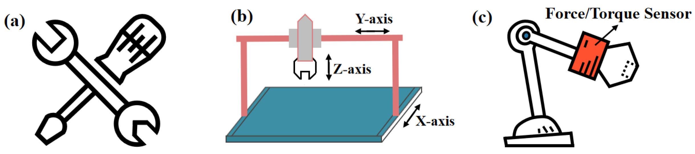 Applsci 13 00251 g001 Applsci 13 00251 g001