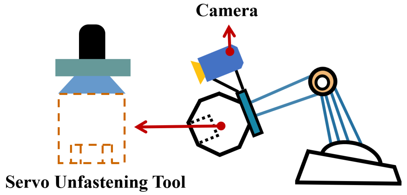 Applsci 13 00251 g003 Applsci 13 00251 g003