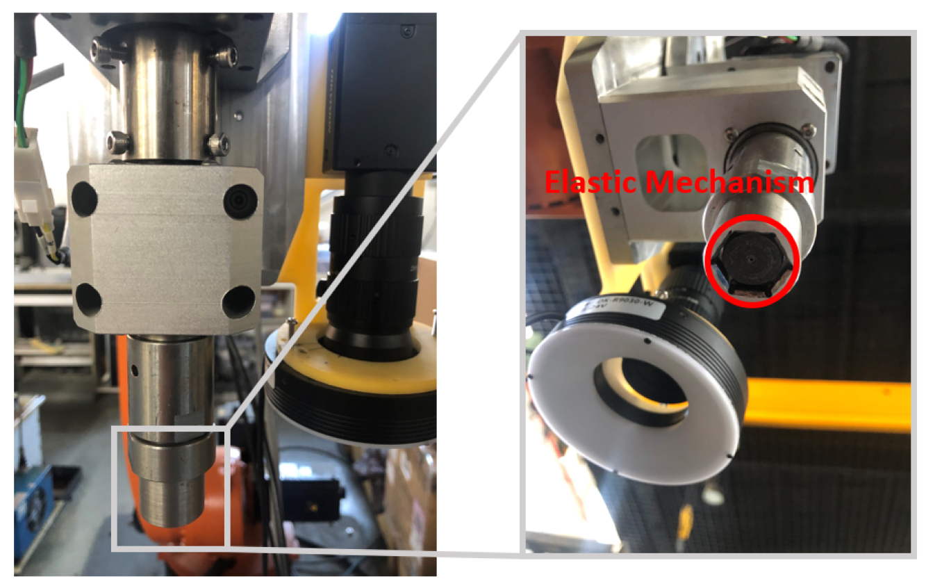 Applsci 13 00251 g005 Applsci 13 00251 g005