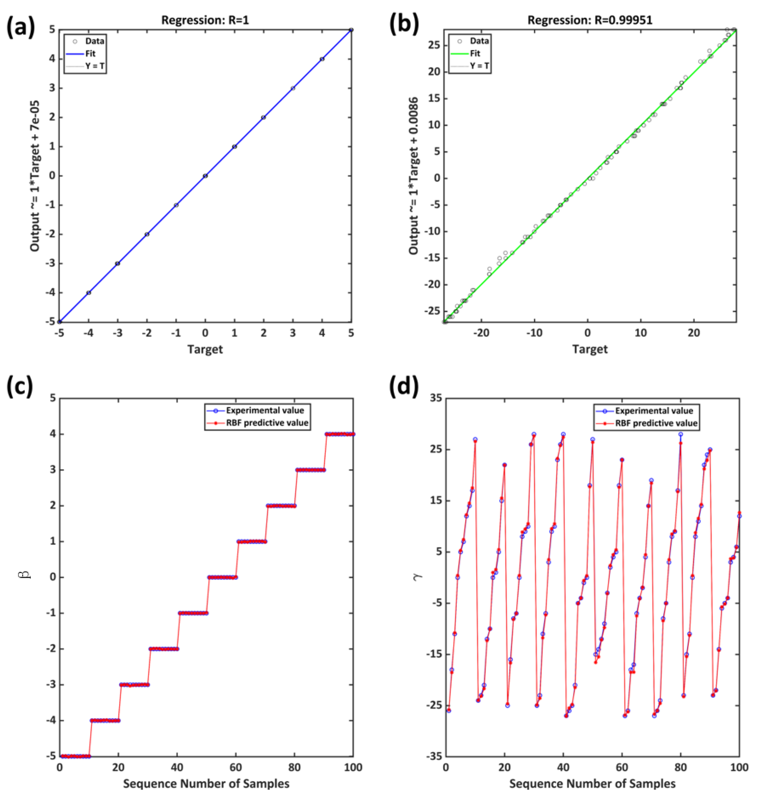Applsci 13 00251 g013 Applsci 13 00251 g013