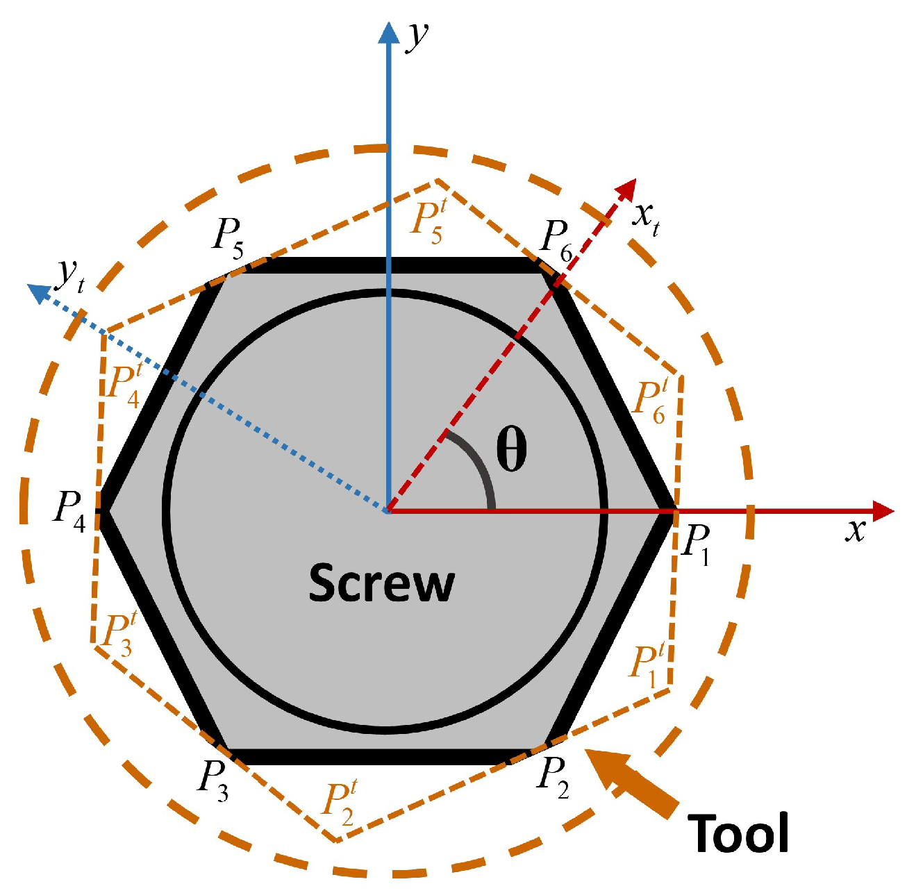 Applsci 13 00251 g019 Applsci 13 00251 g019
