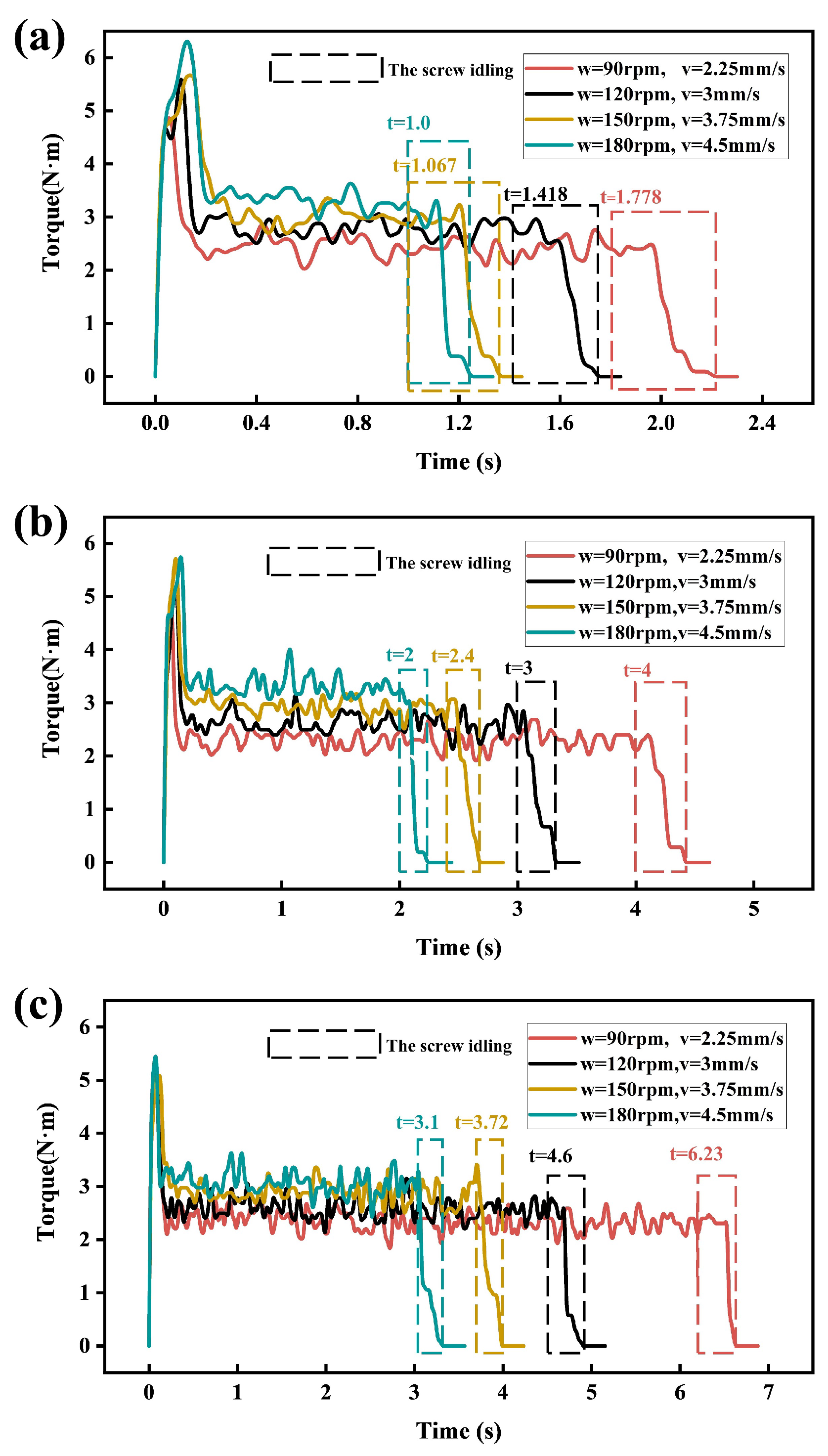 Applsci 13 00251 g023 Applsci 13 00251 g023