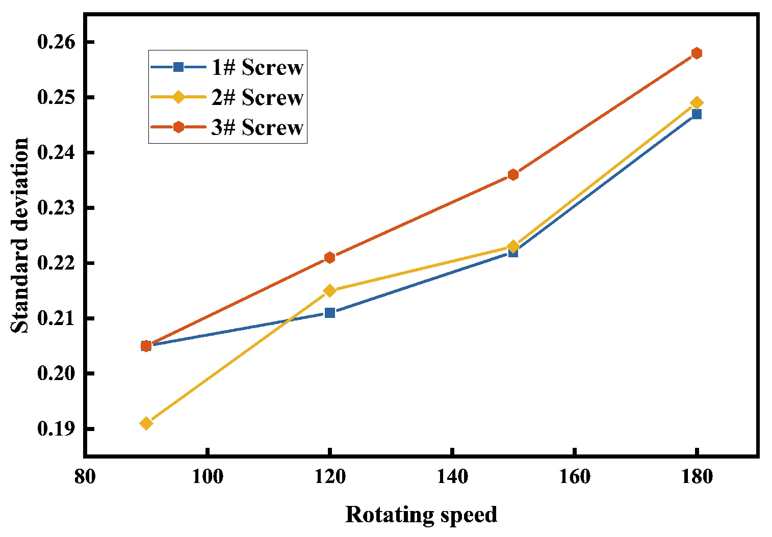 Applsci 13 00251 g024 Applsci 13 00251 g024