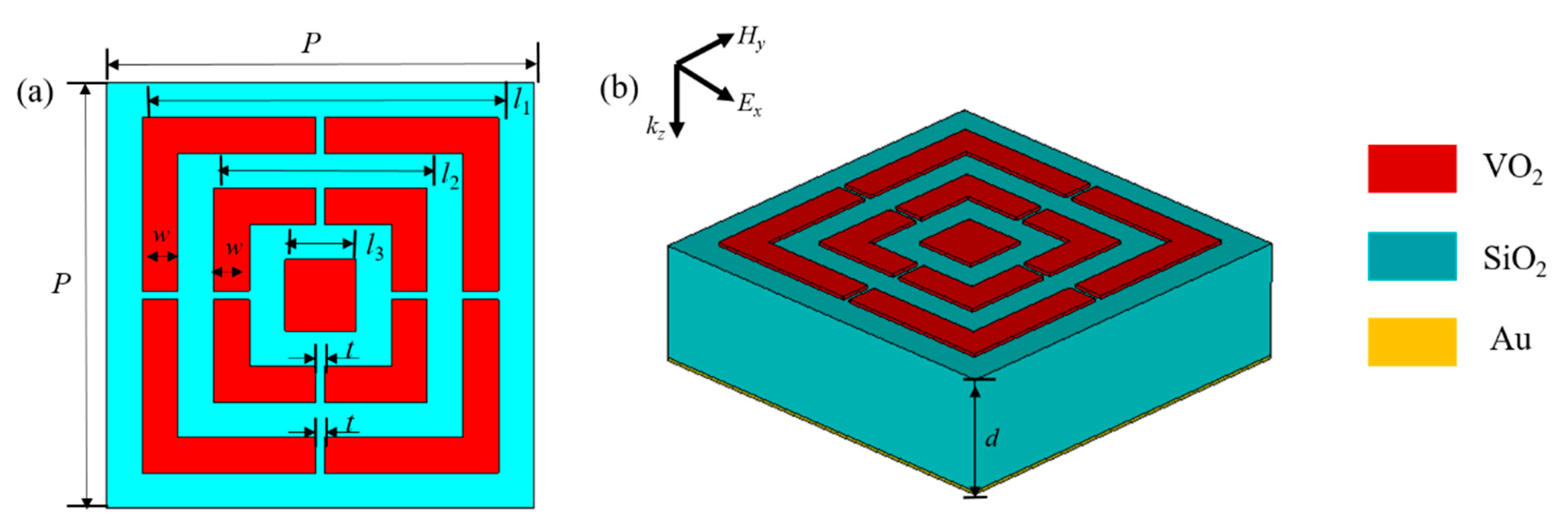 Applsci 13 00252 g001