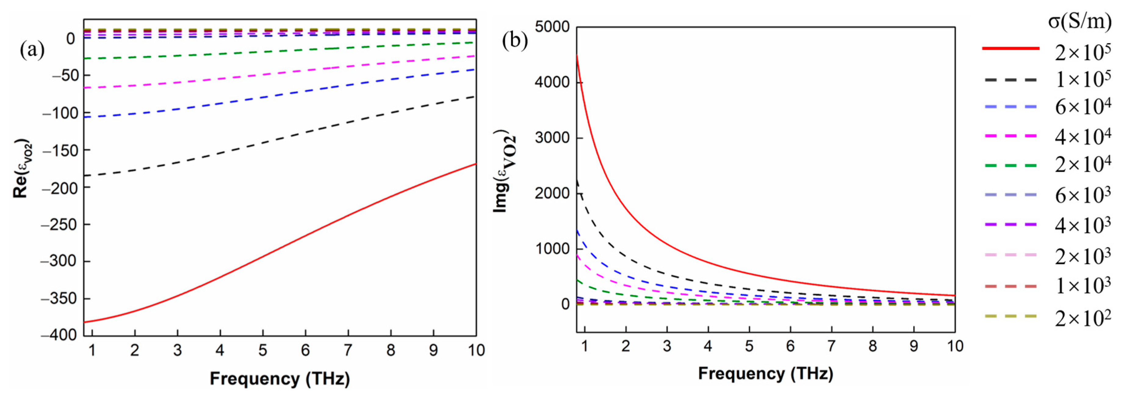 Applsci 13 00252 g004