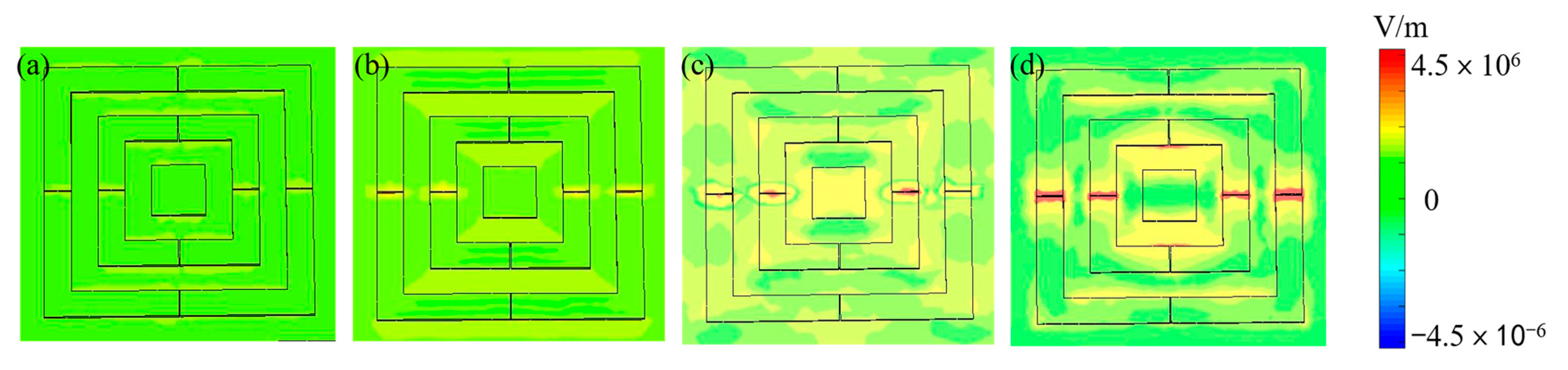 Applsci 13 00252 g005