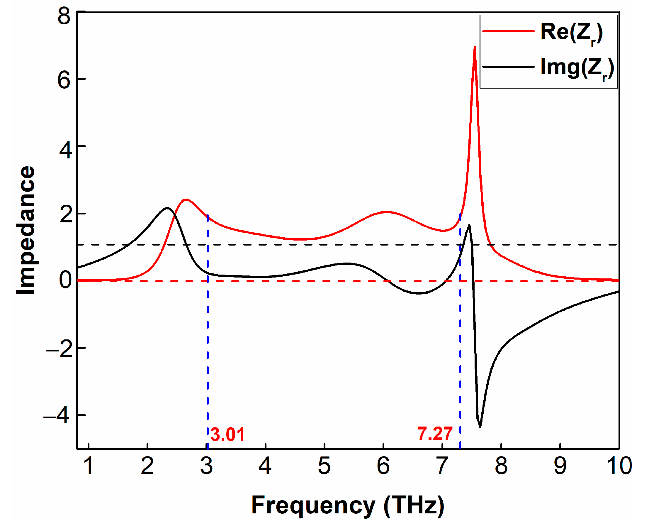 Applsci 13 00252 g006