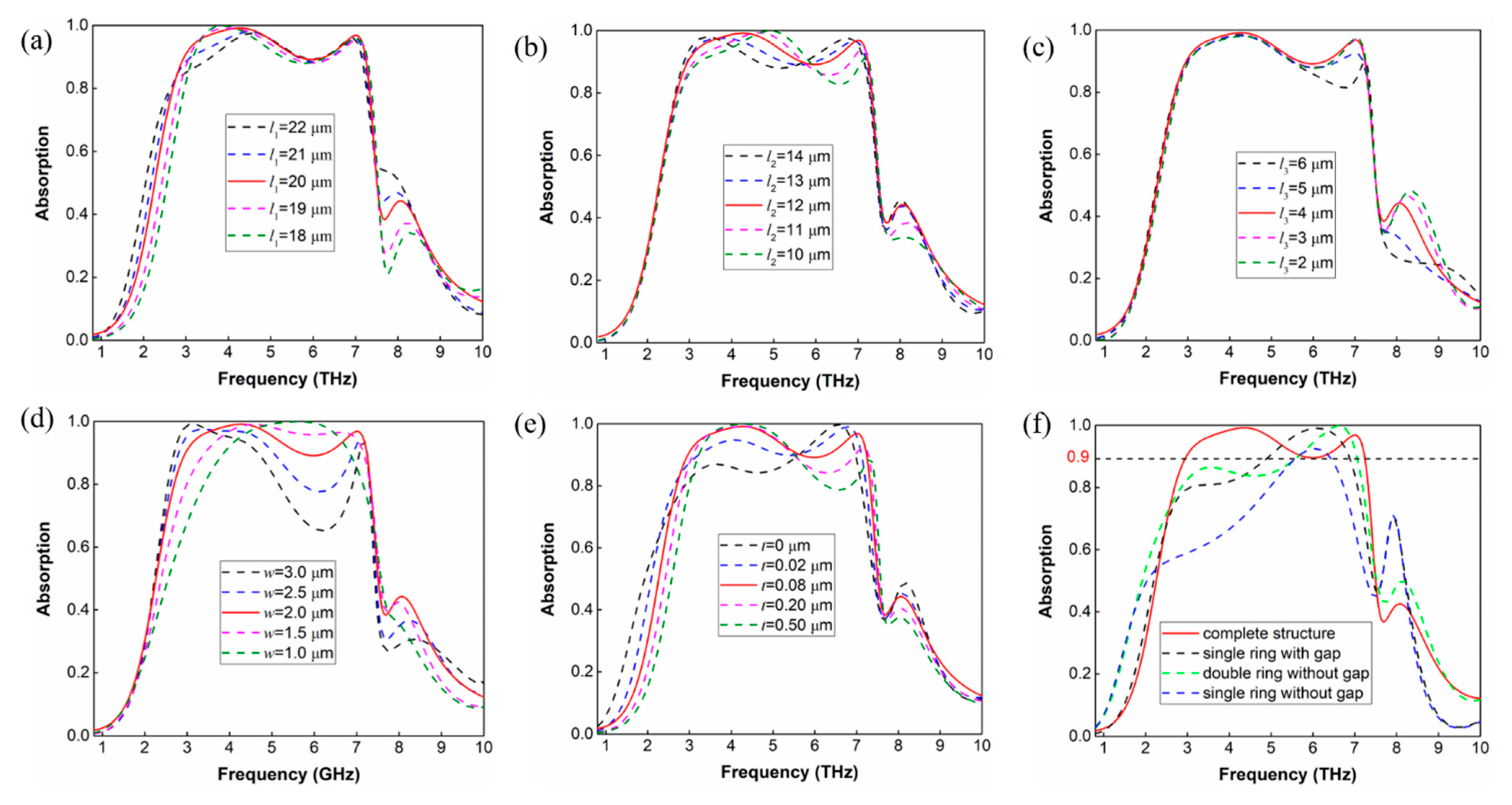 Applsci 13 00252 g008