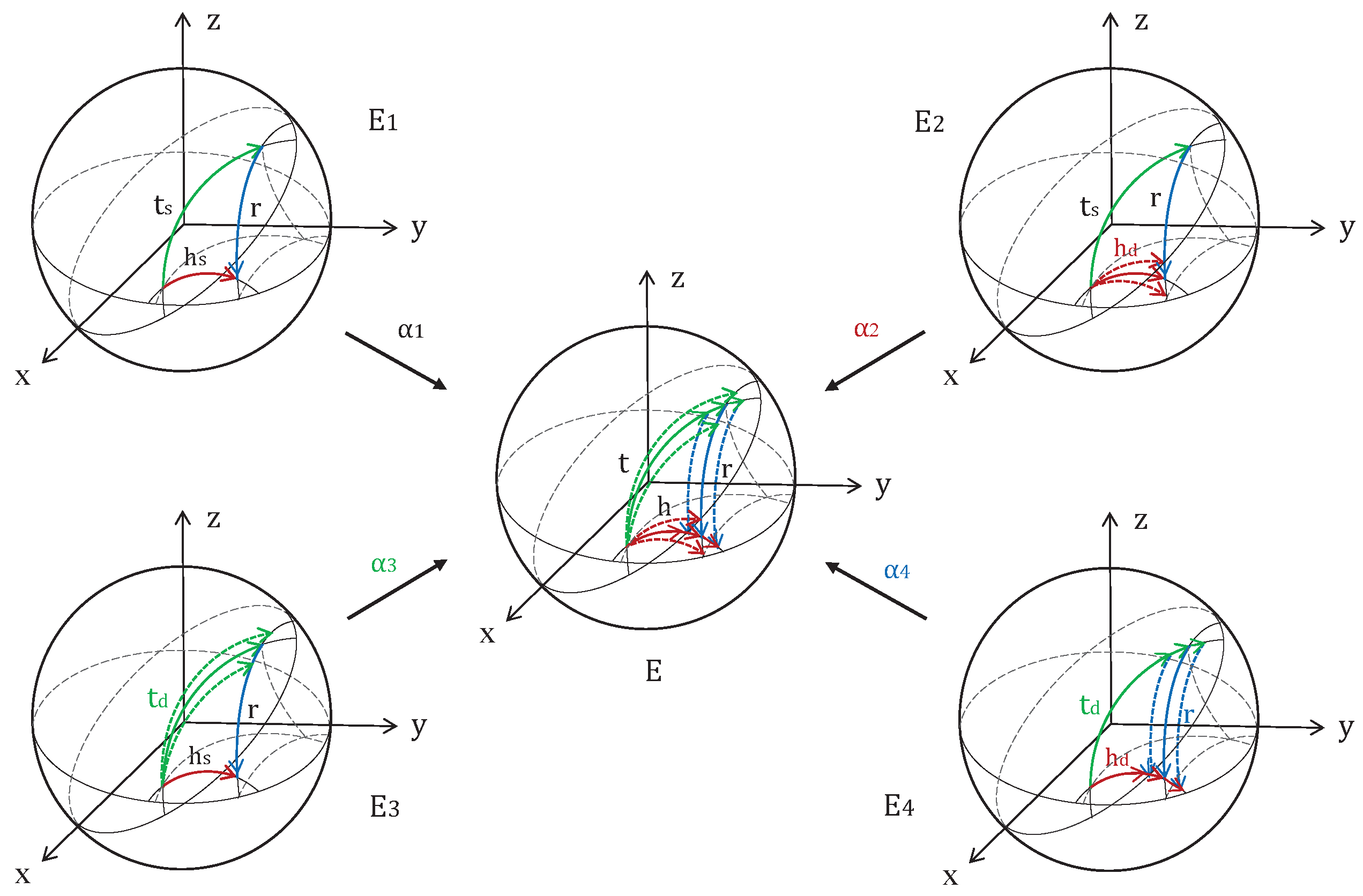 Applsci 13 00253 g004
