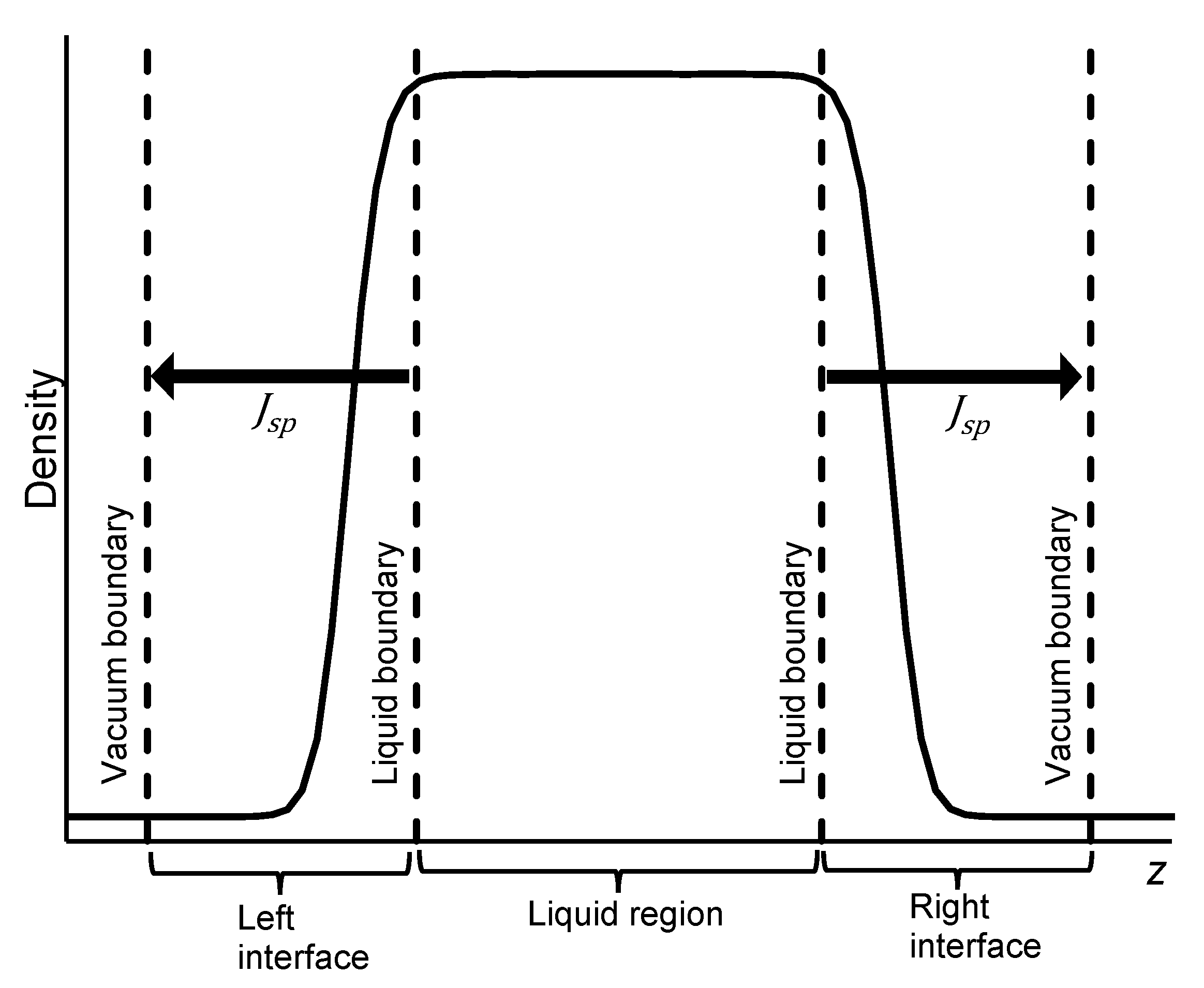 Applsci 13 00256 g003
