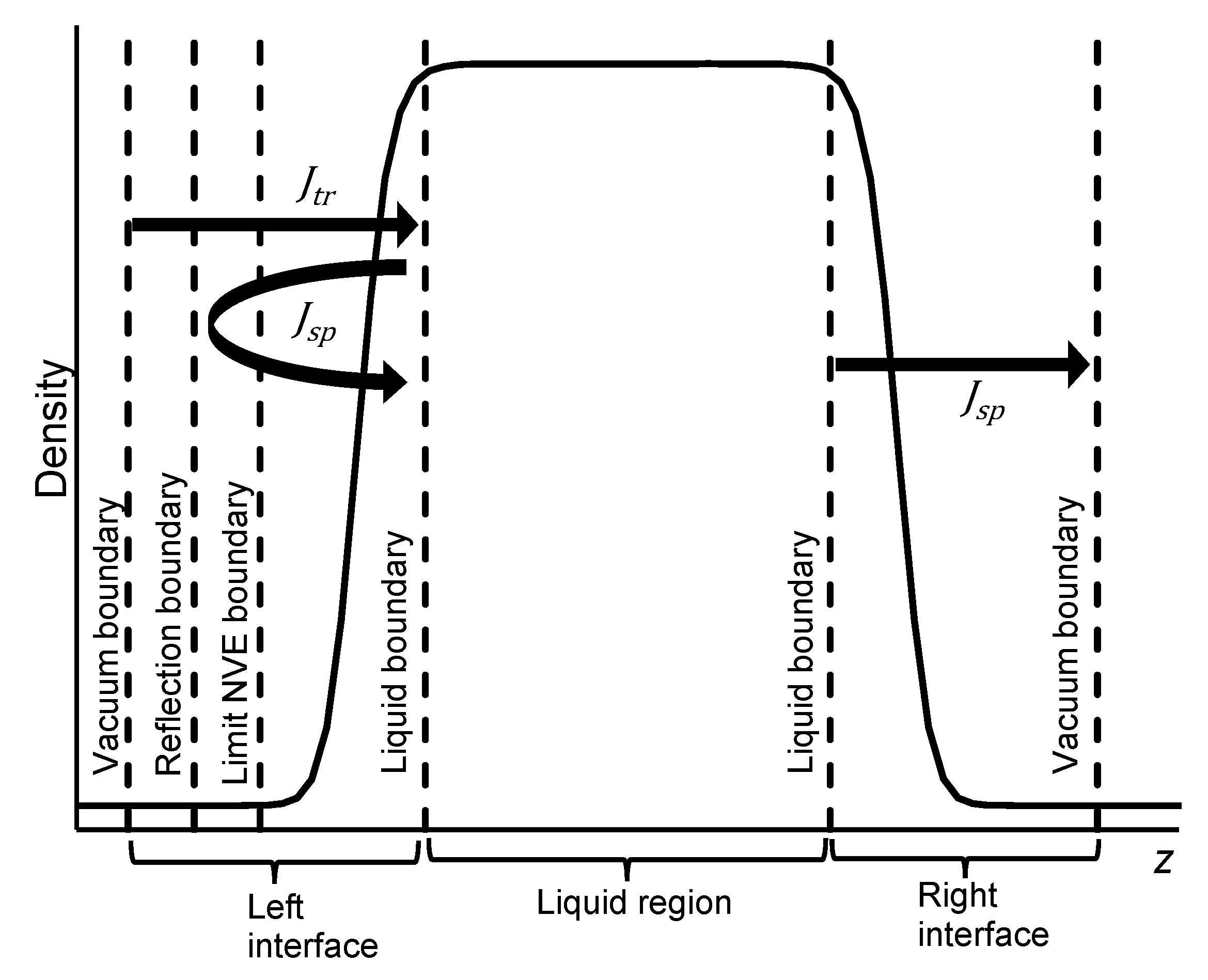 Applsci 13 00256 g004