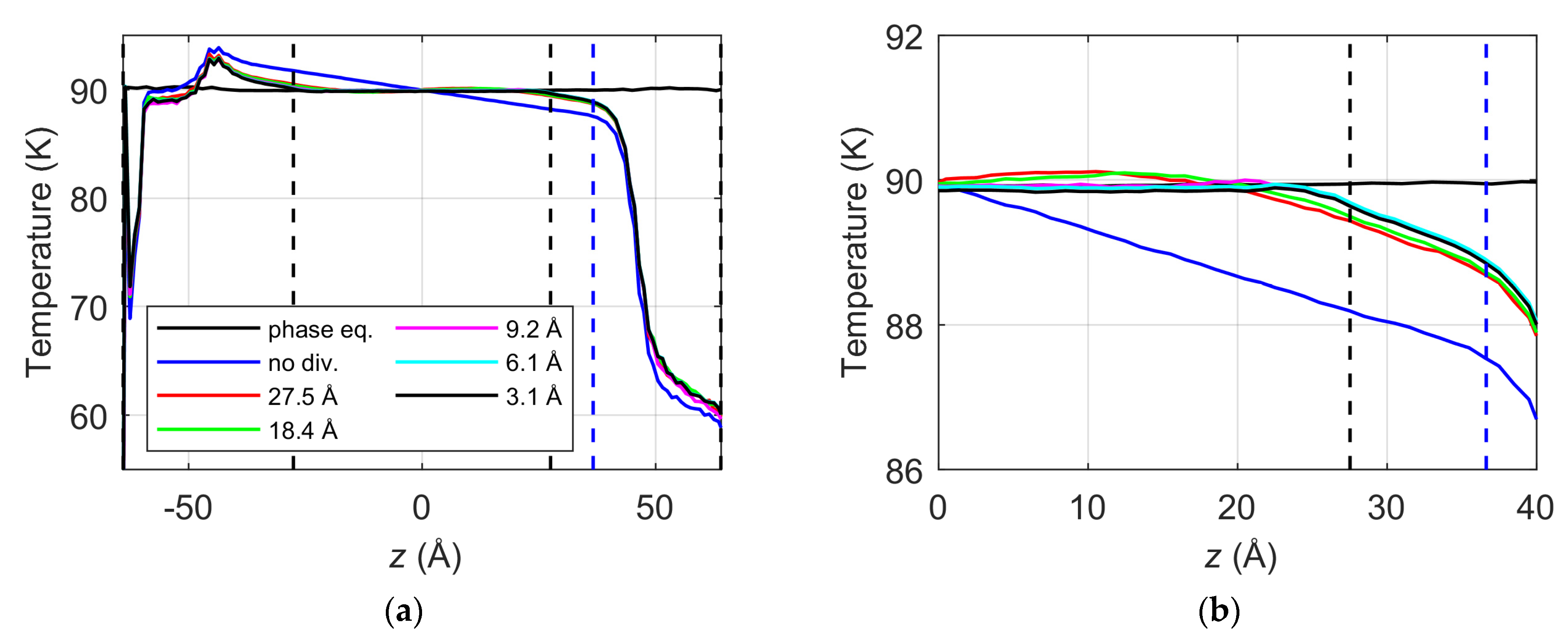 Applsci 13 00256 g006