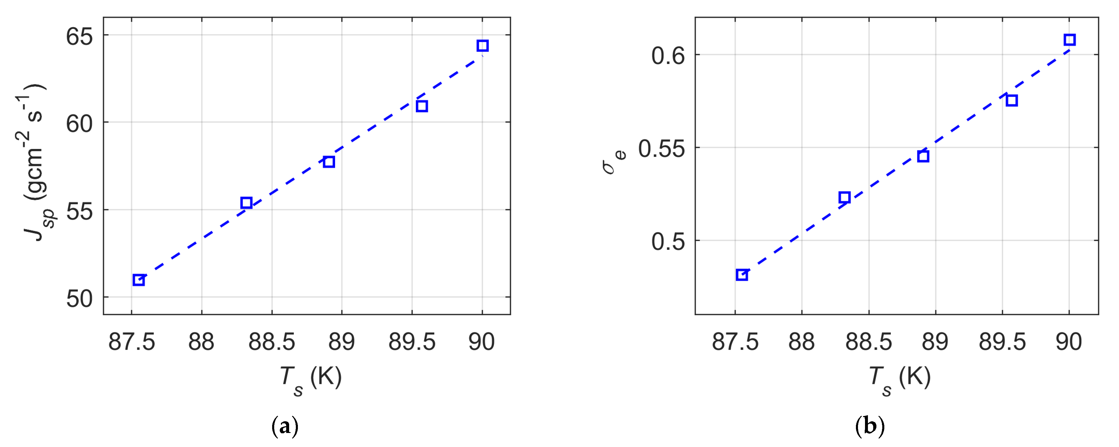 Applsci 13 00256 g009