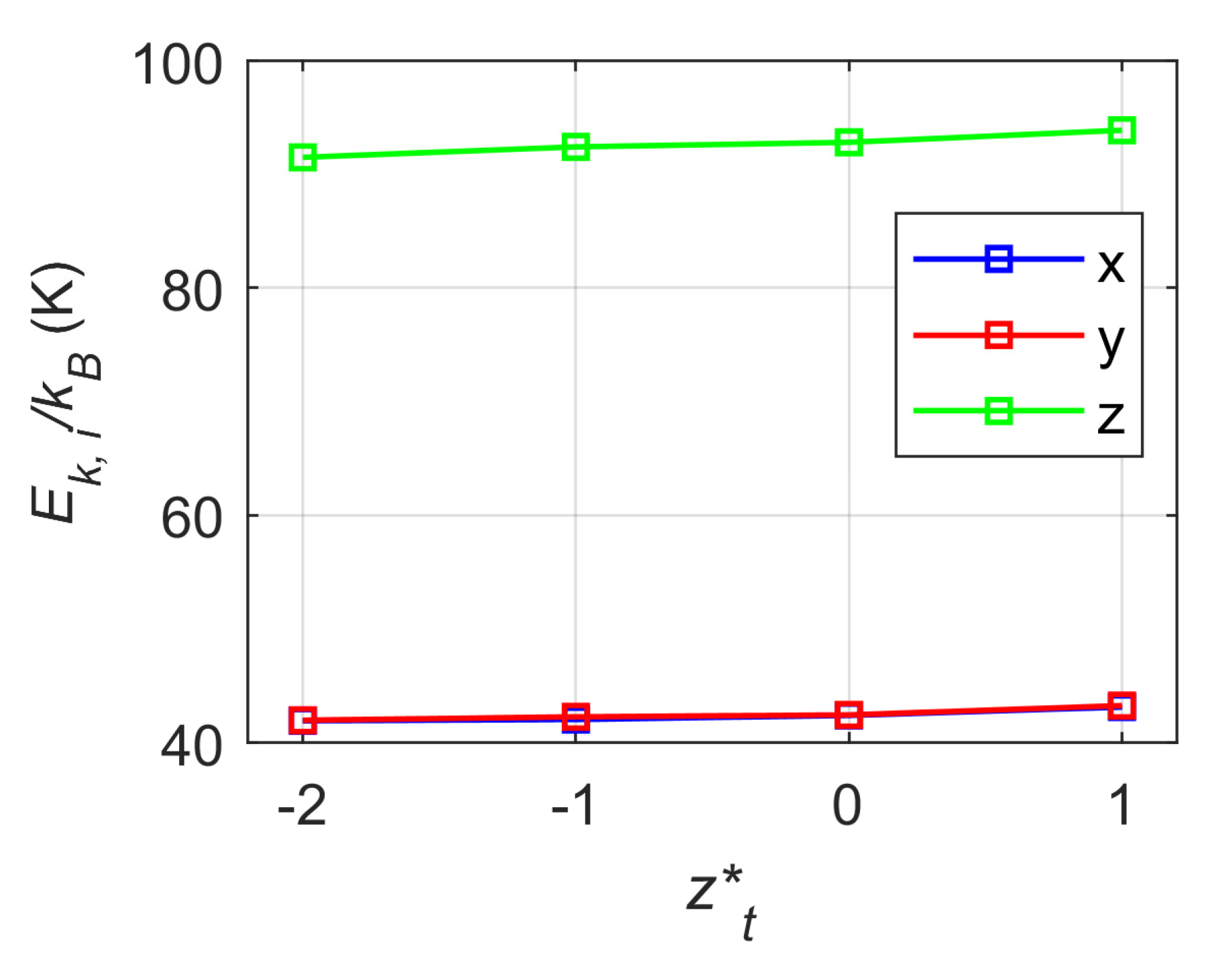 Applsci 13 00256 g010
