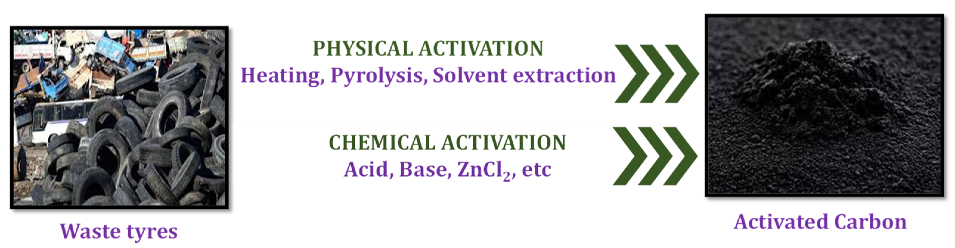 Applsci 13 00257 g002