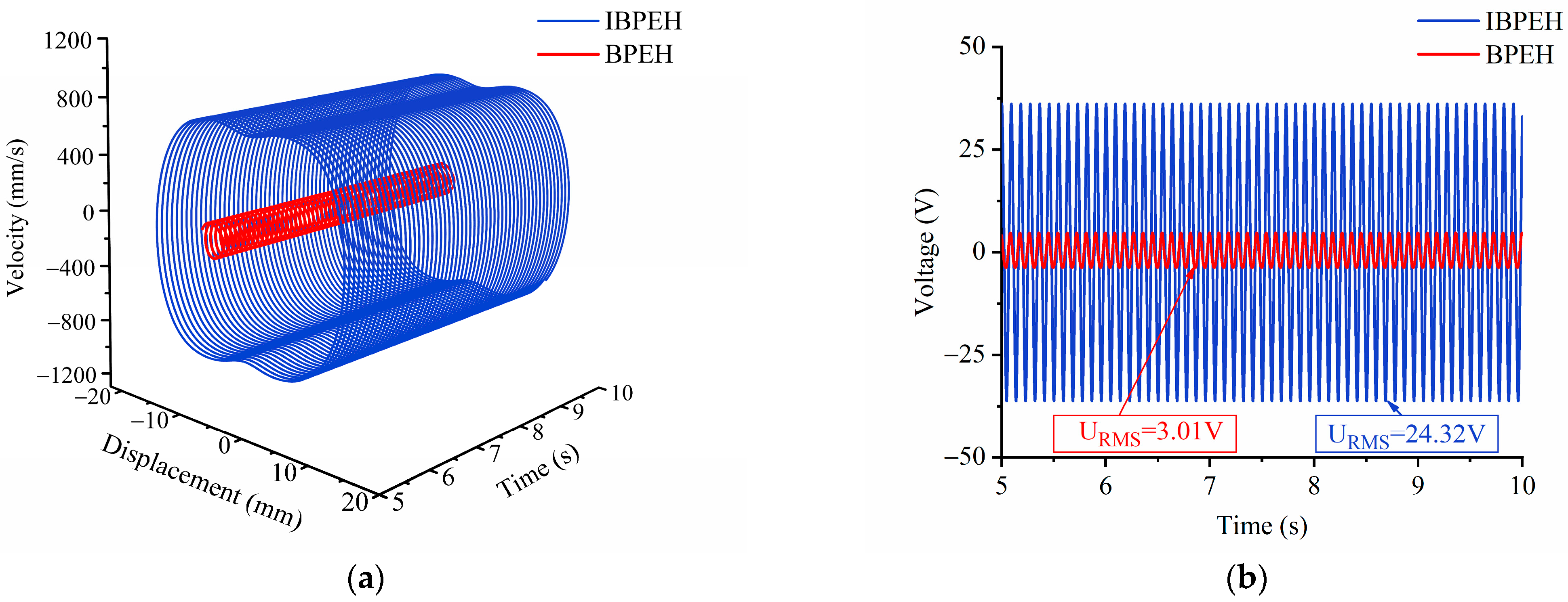 Applsci 13 00258 g014