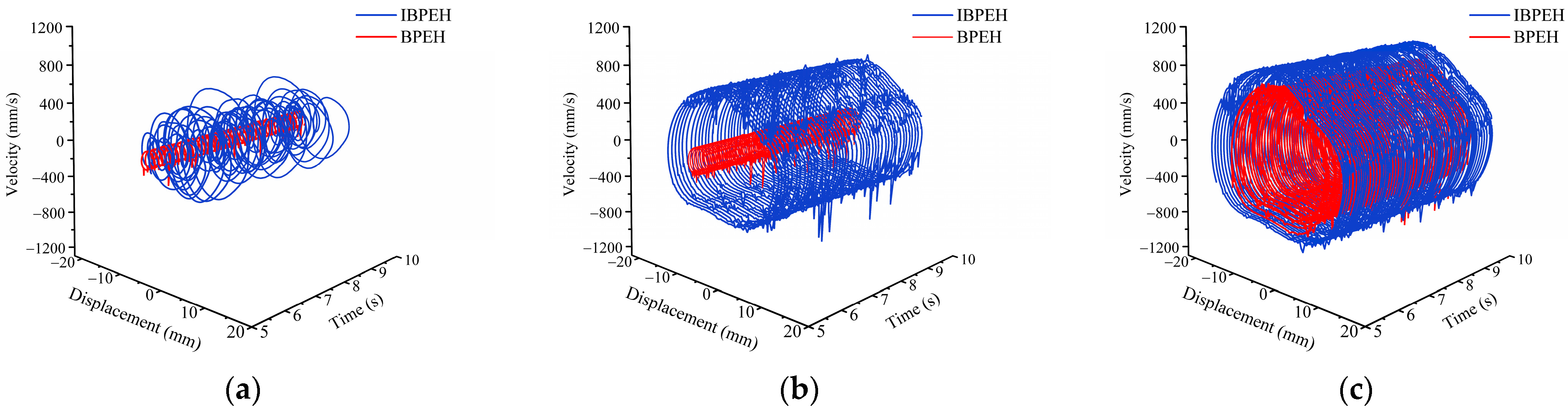 Applsci 13 00258 g017