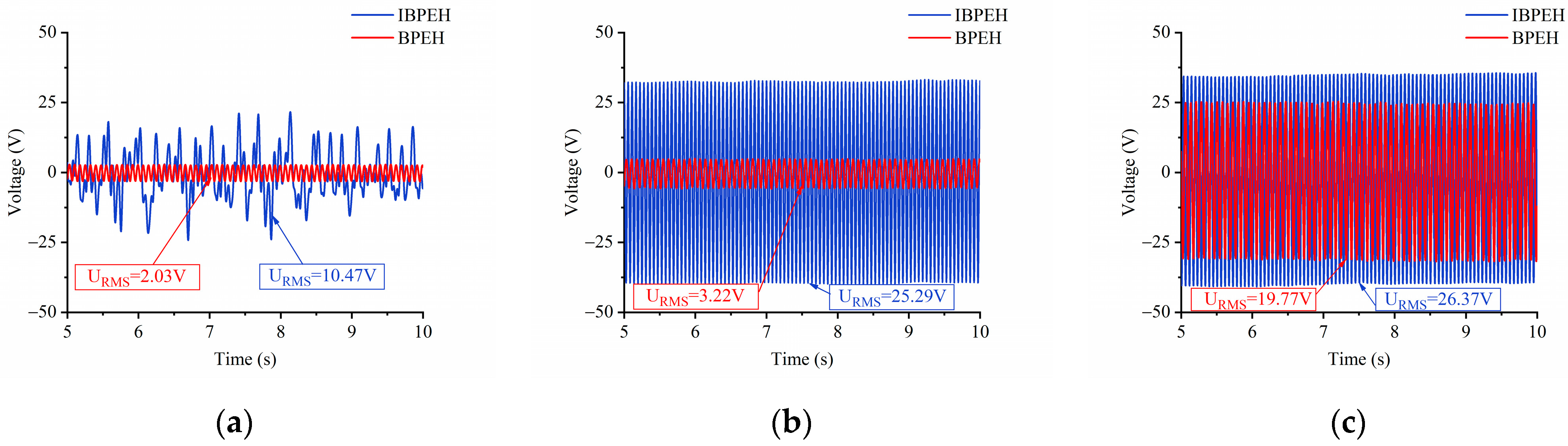 Applsci 13 00258 g020