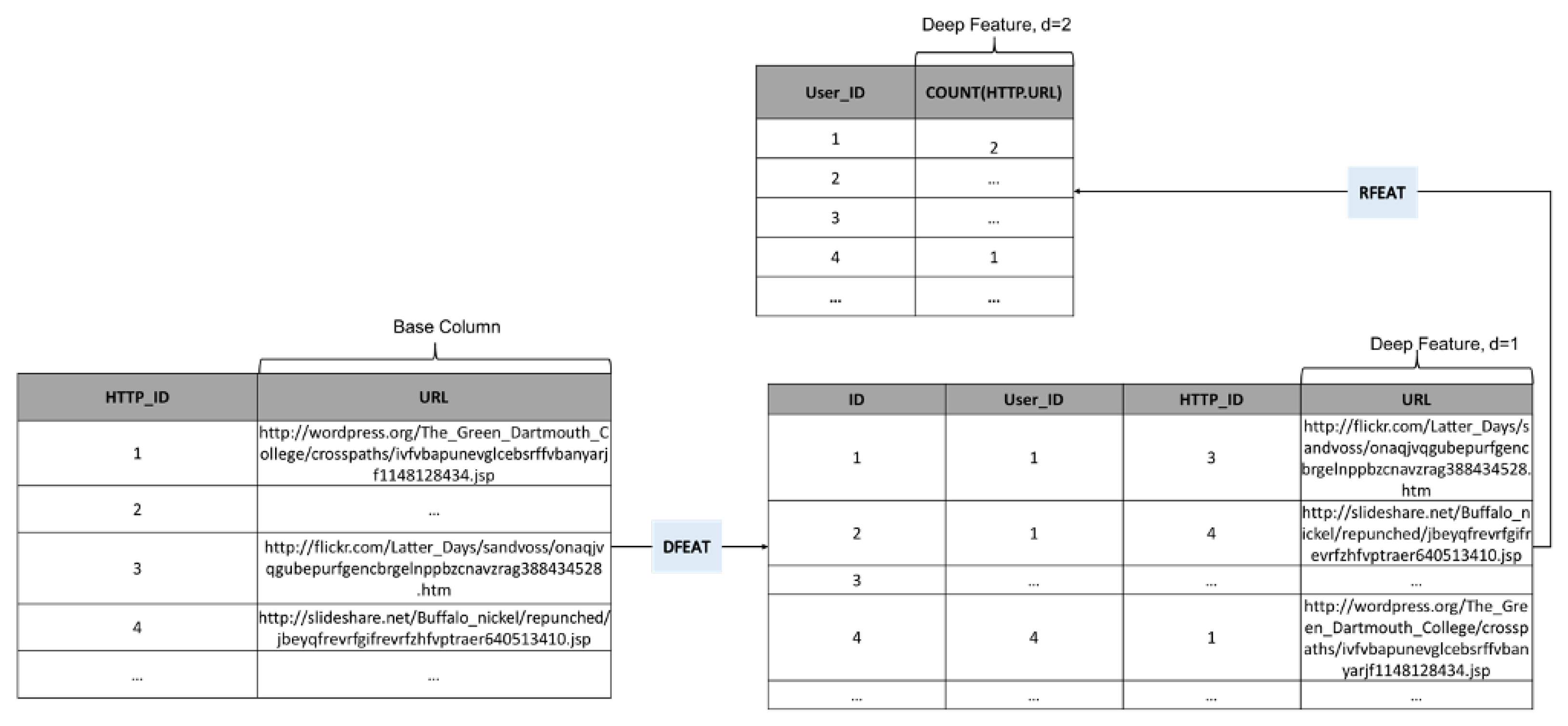 Applsci 13 00259 g002 Applsci 13 00259 g002