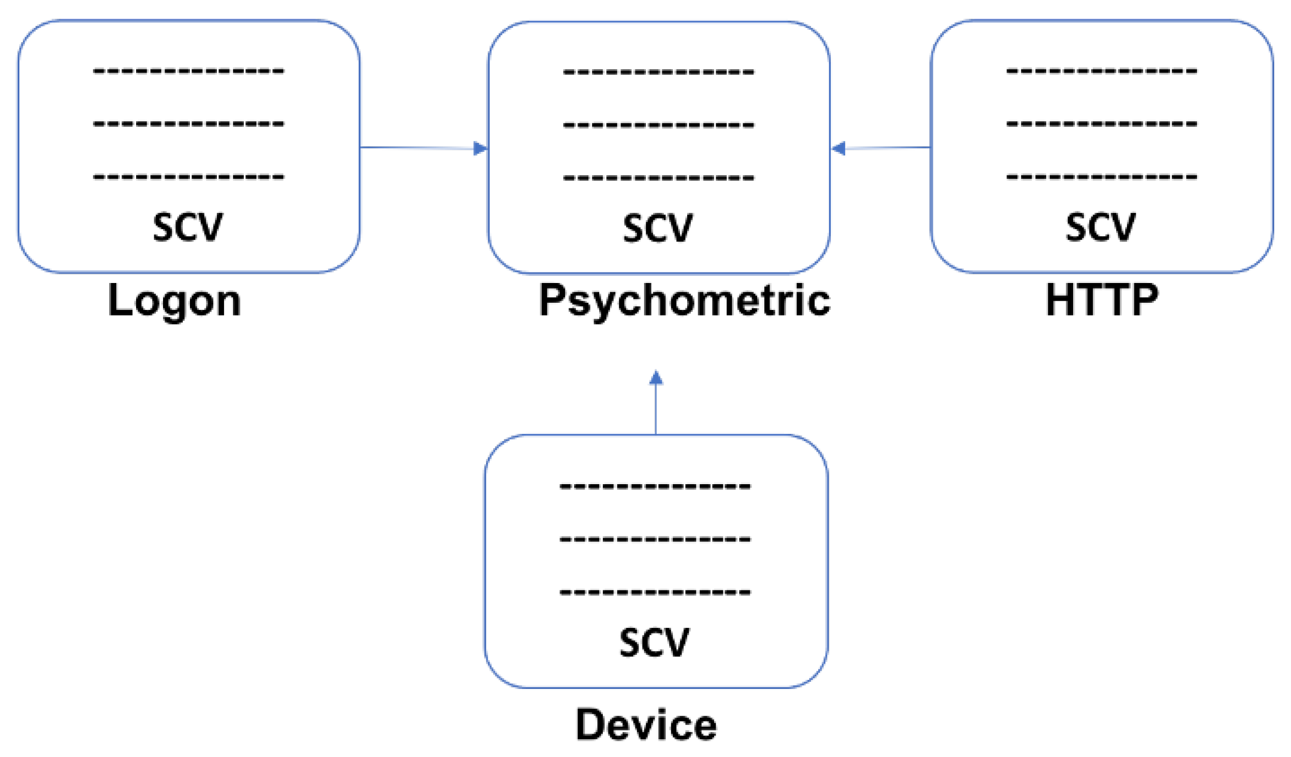 Applsci 13 00259 g005 Applsci 13 00259 g005