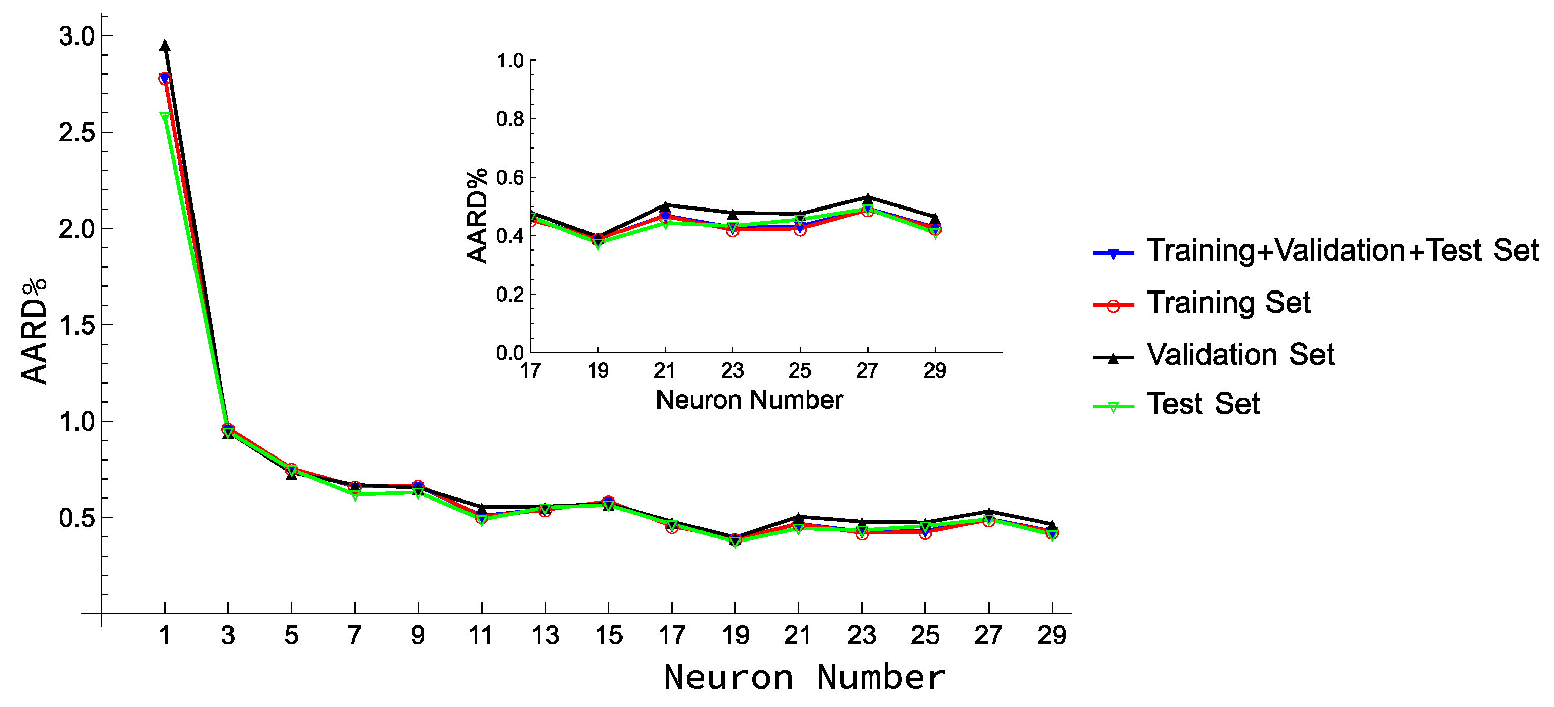 Applsci 13 00260 g002