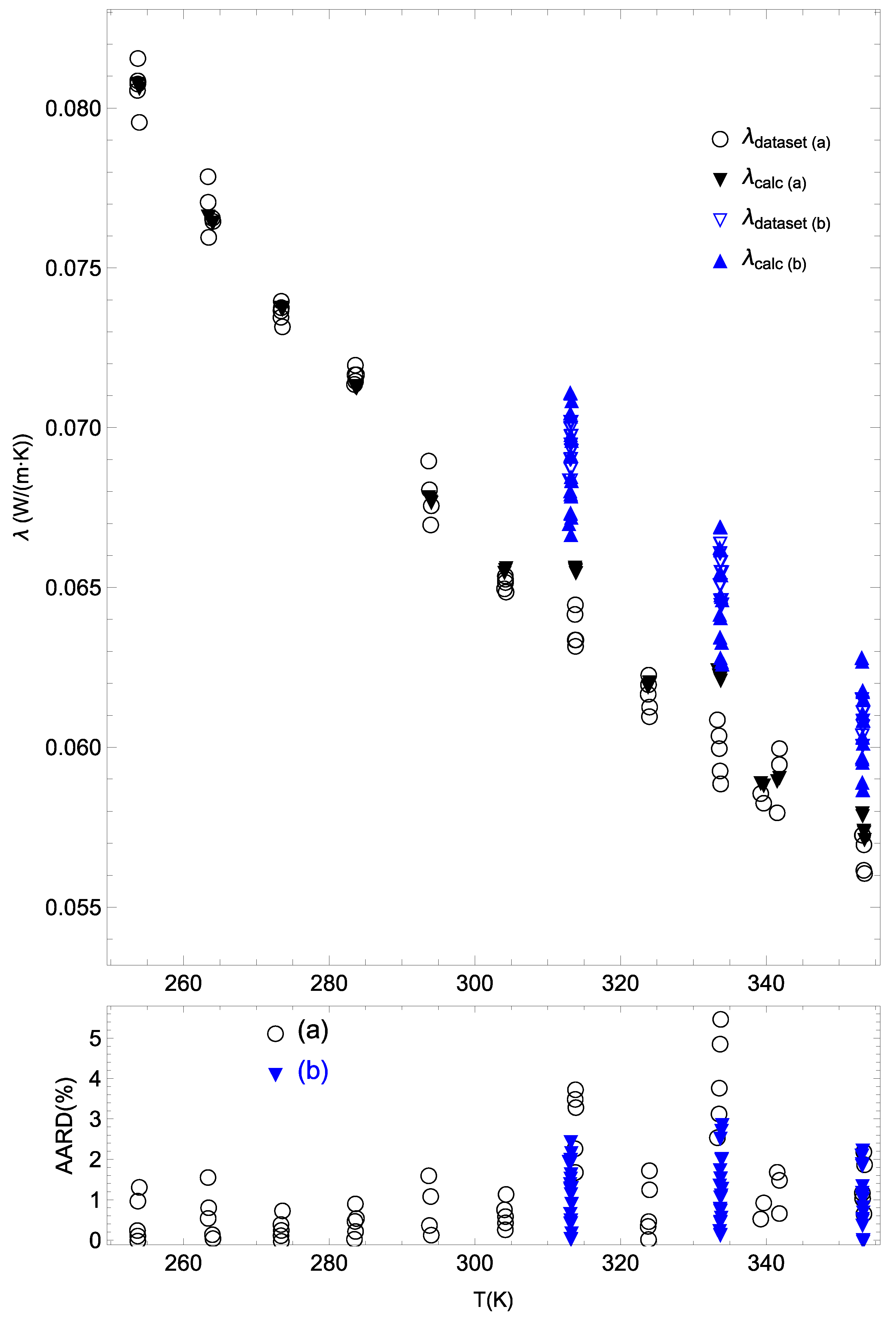 Applsci 13 00260 g003