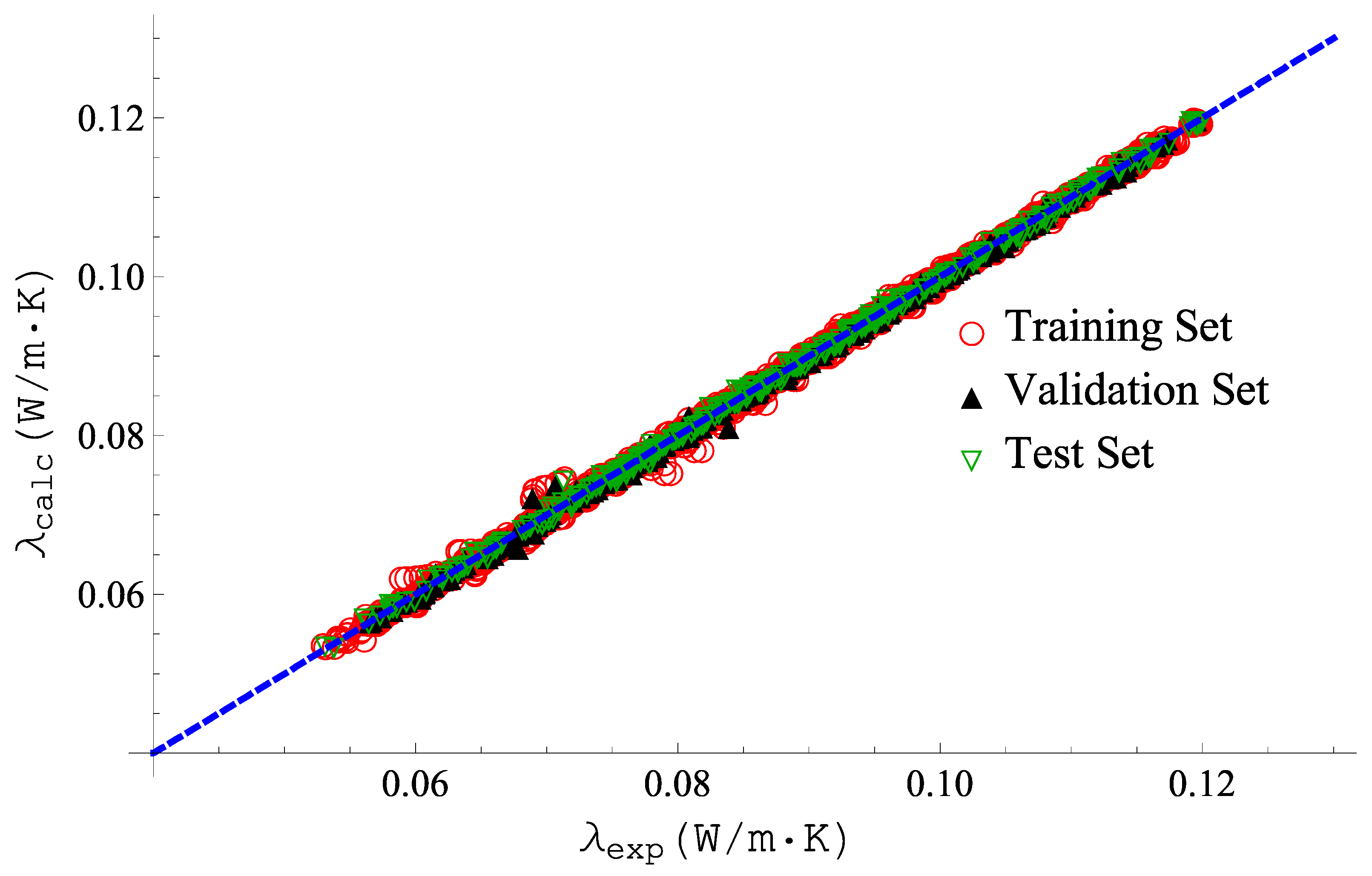 Applsci 13 00260 g004