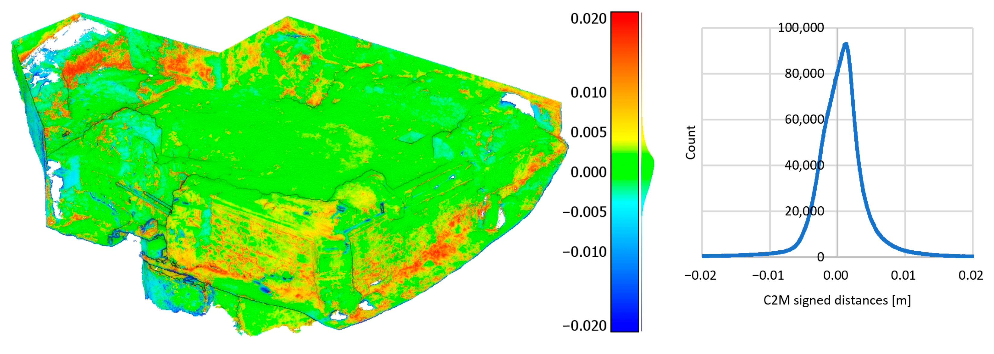 Applsci 13 00261 g010