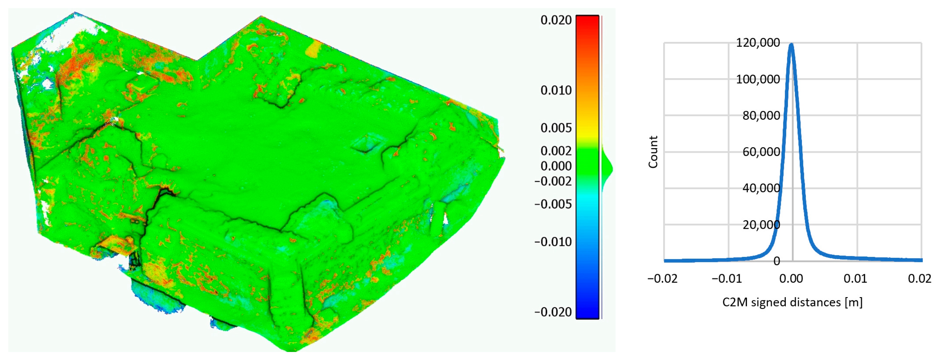 Applsci 13 00261 g014