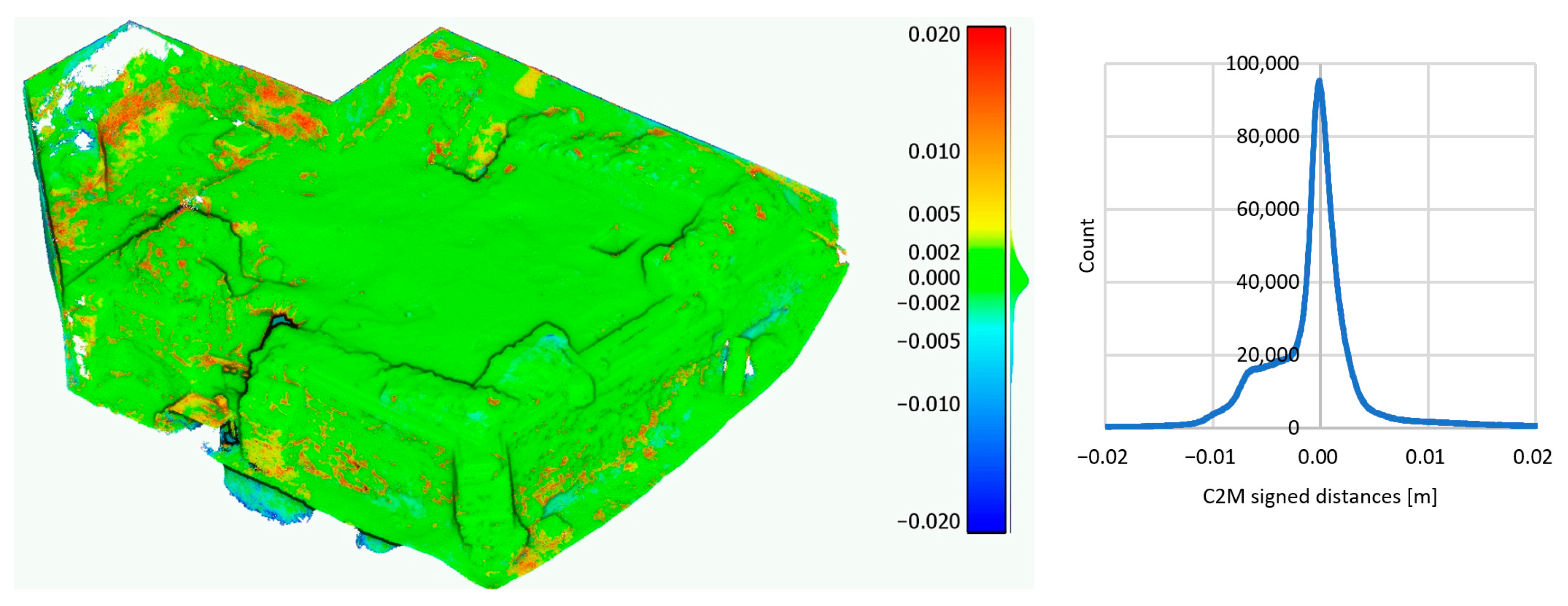 Applsci 13 00261 g015