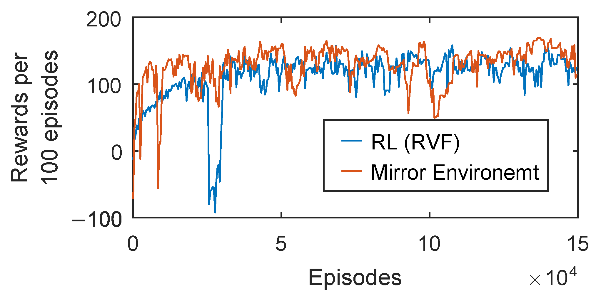 Applsci 13 00262 g004