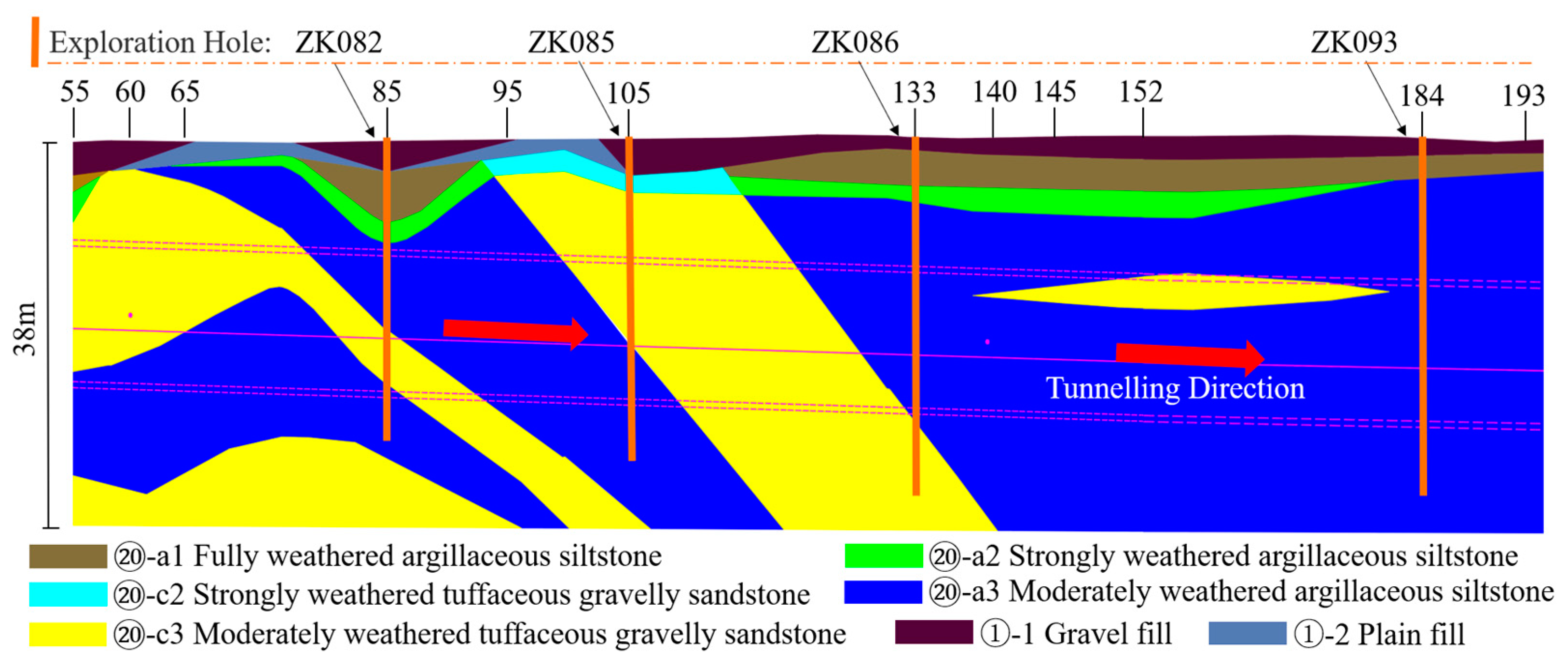 Applsci 13 00263 g002