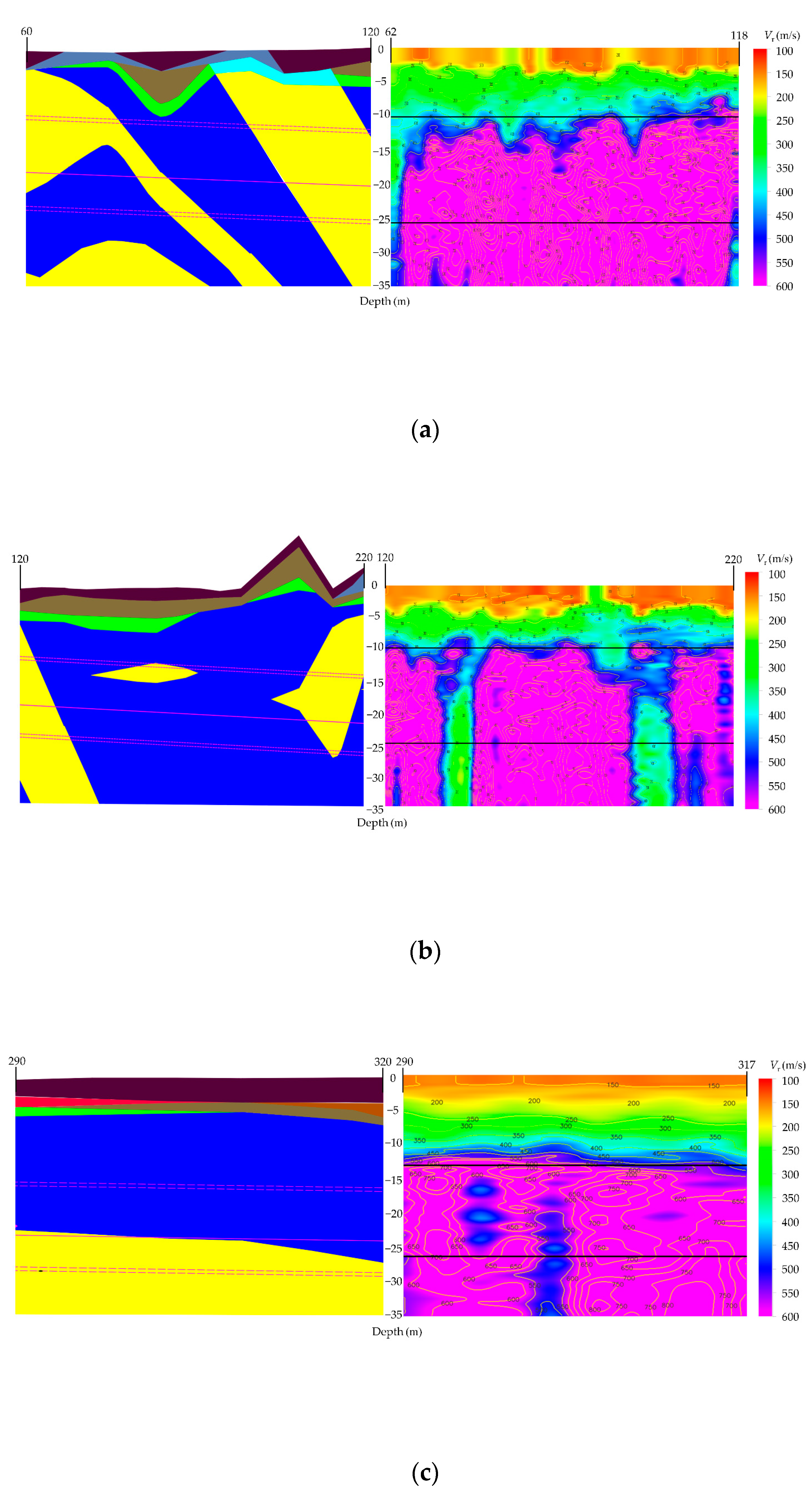 Applsci 13 00263 g005a
