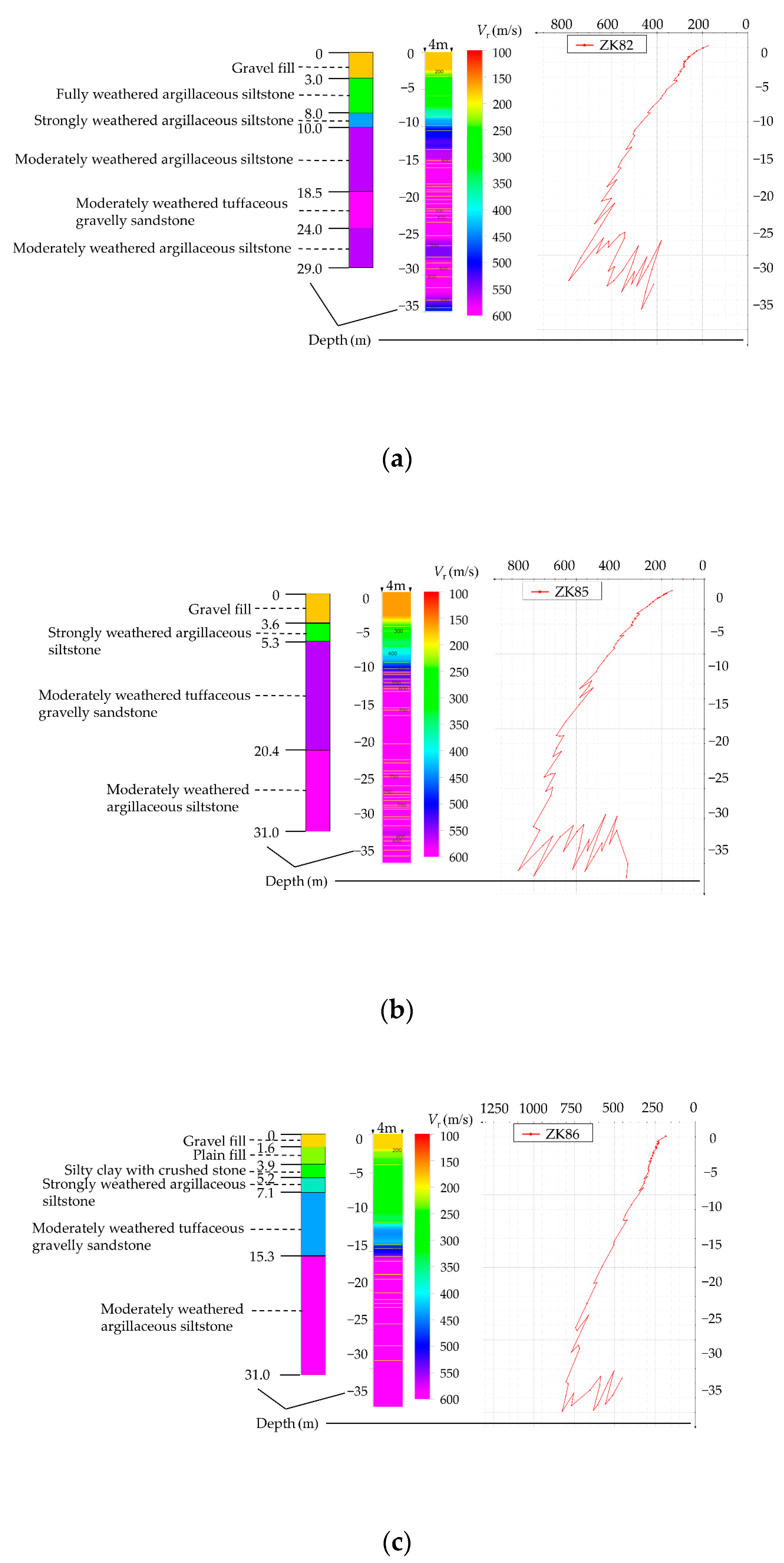 Applsci 13 00263 g006a