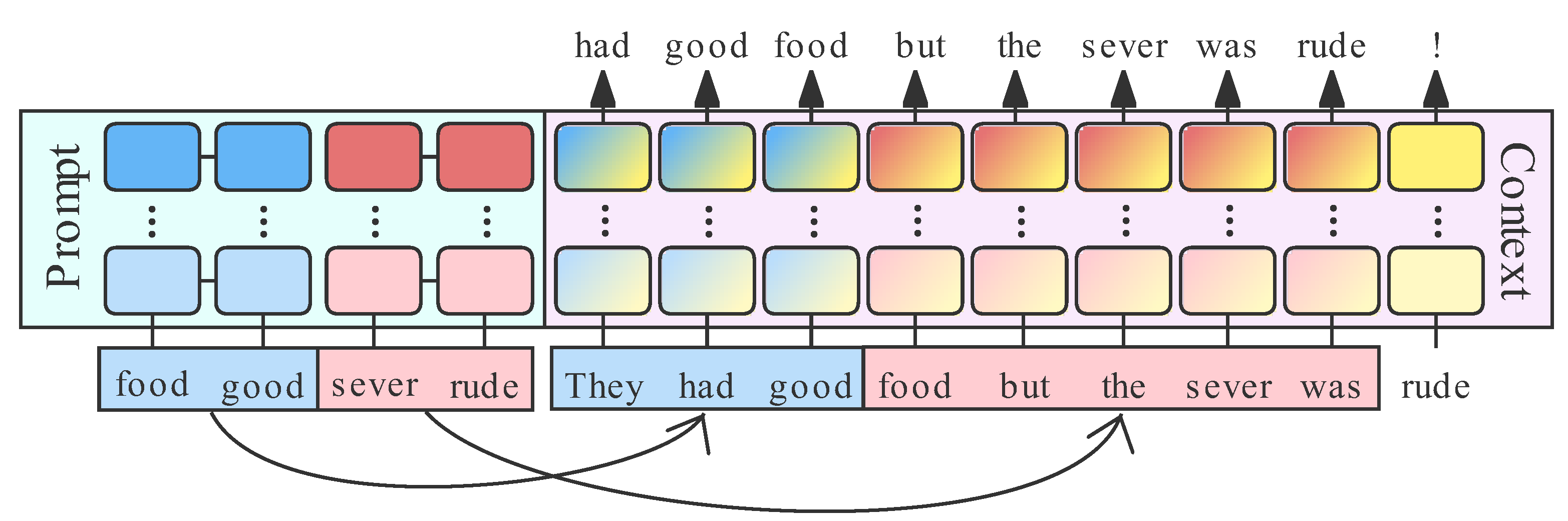 Applsci 13 00264 g003