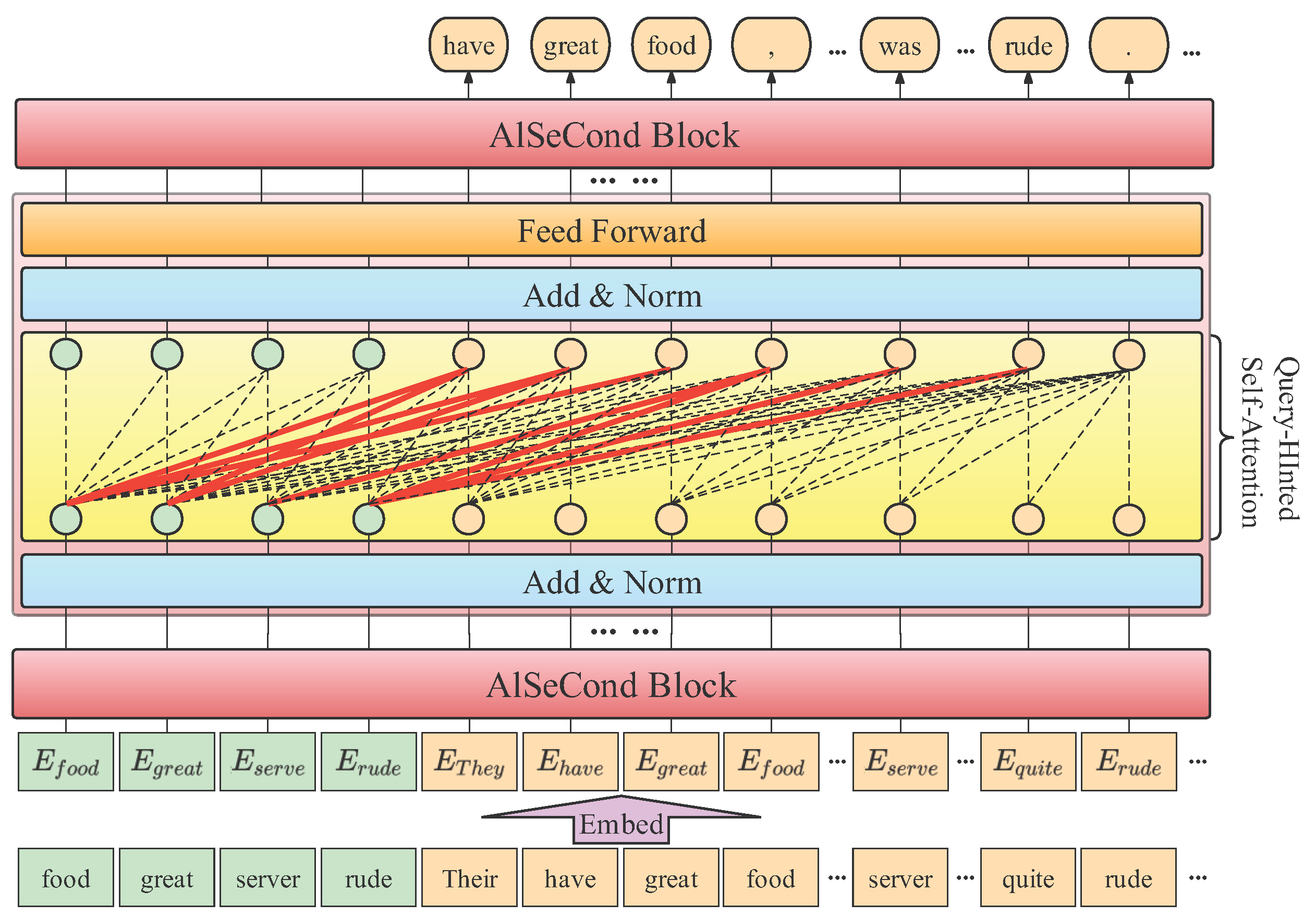 Applsci 13 00264 g004