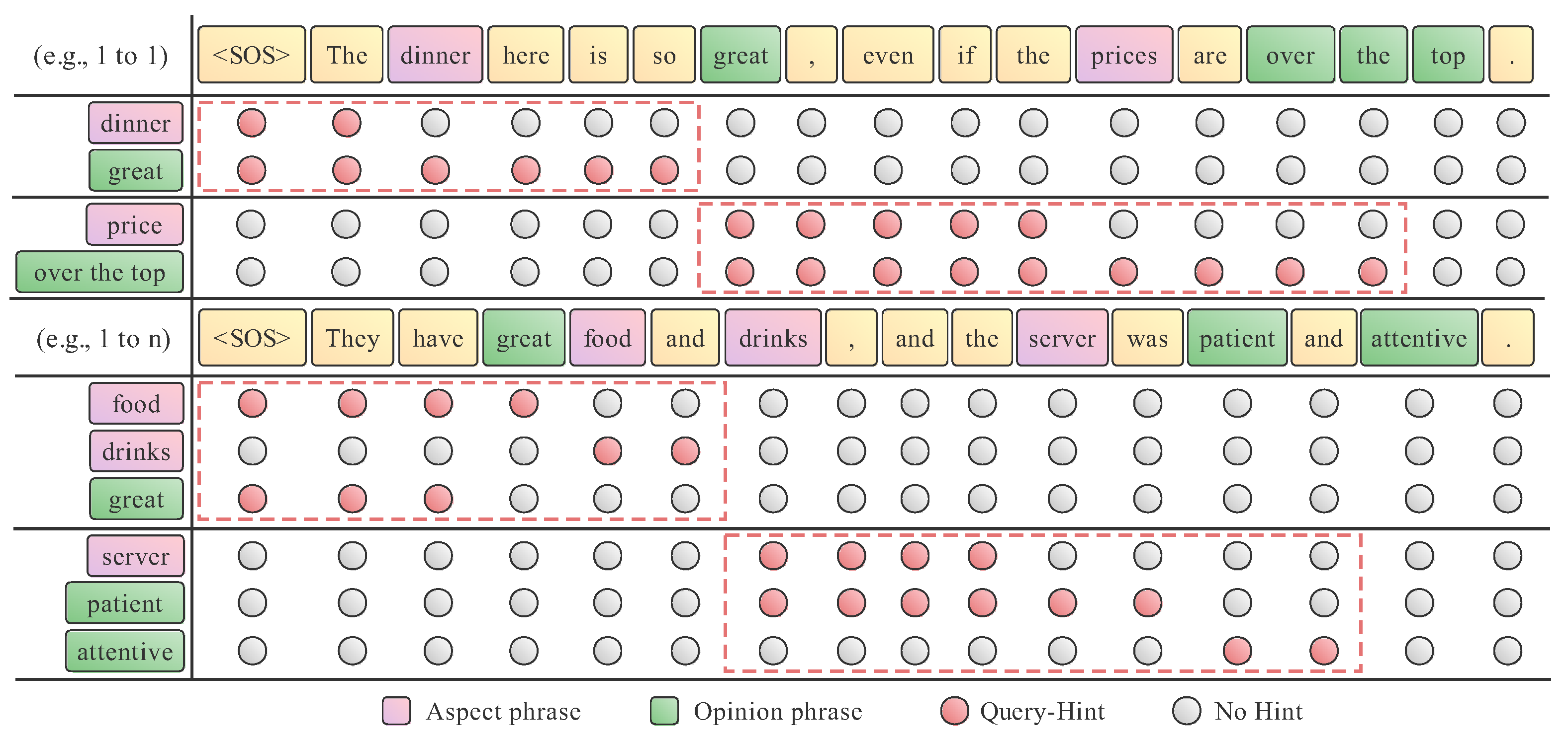 Applsci 13 00264 g005