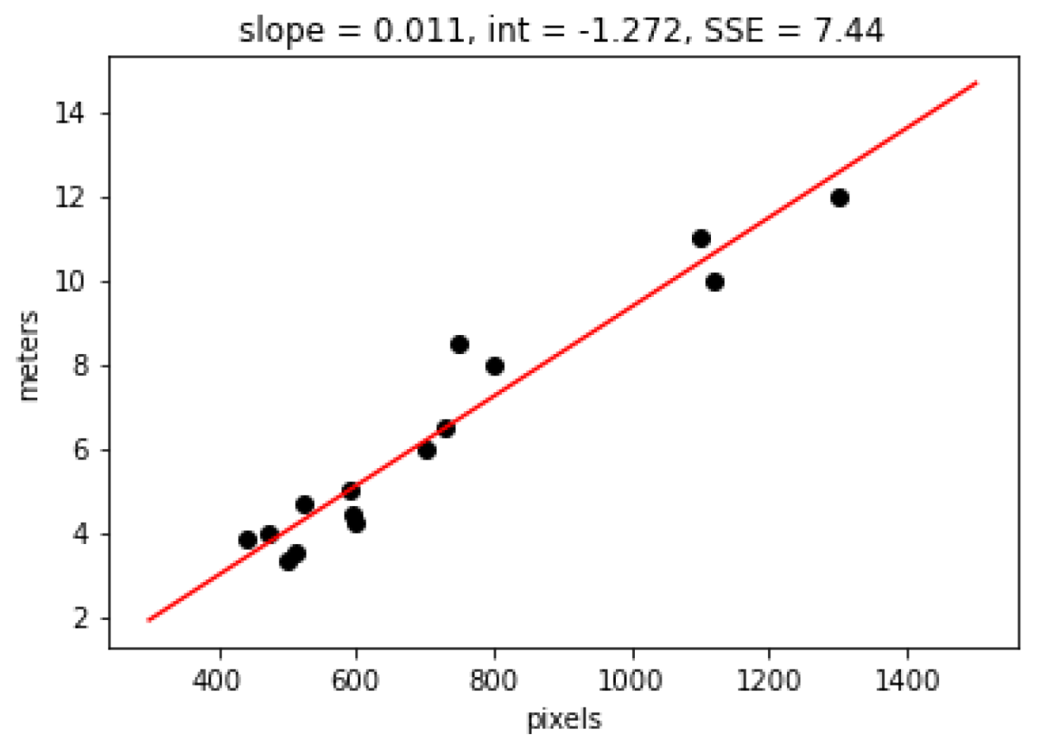Applsci 13 00266 g004 Applsci 13 00266 g004