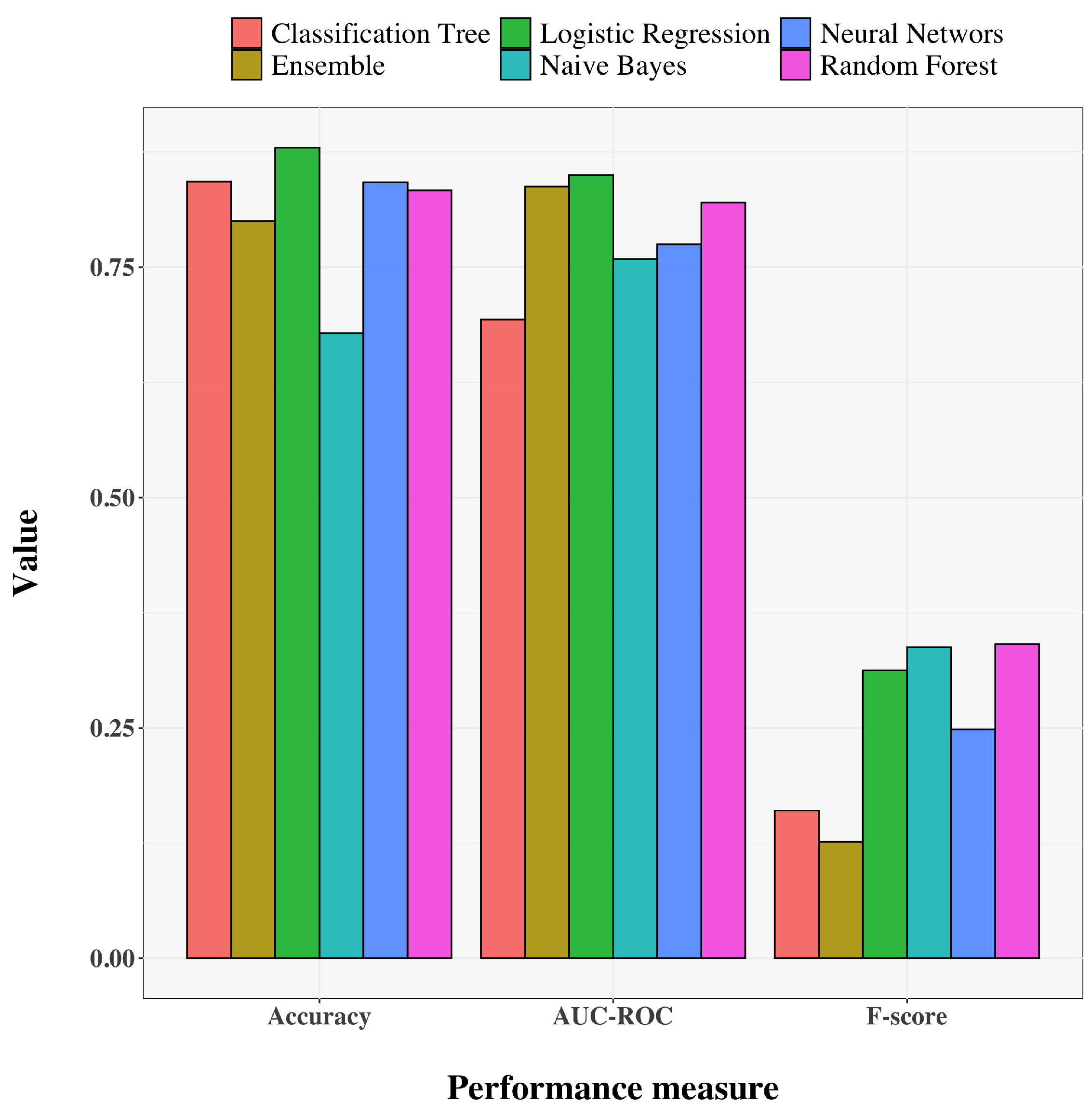 Applsci 13 00267 g003