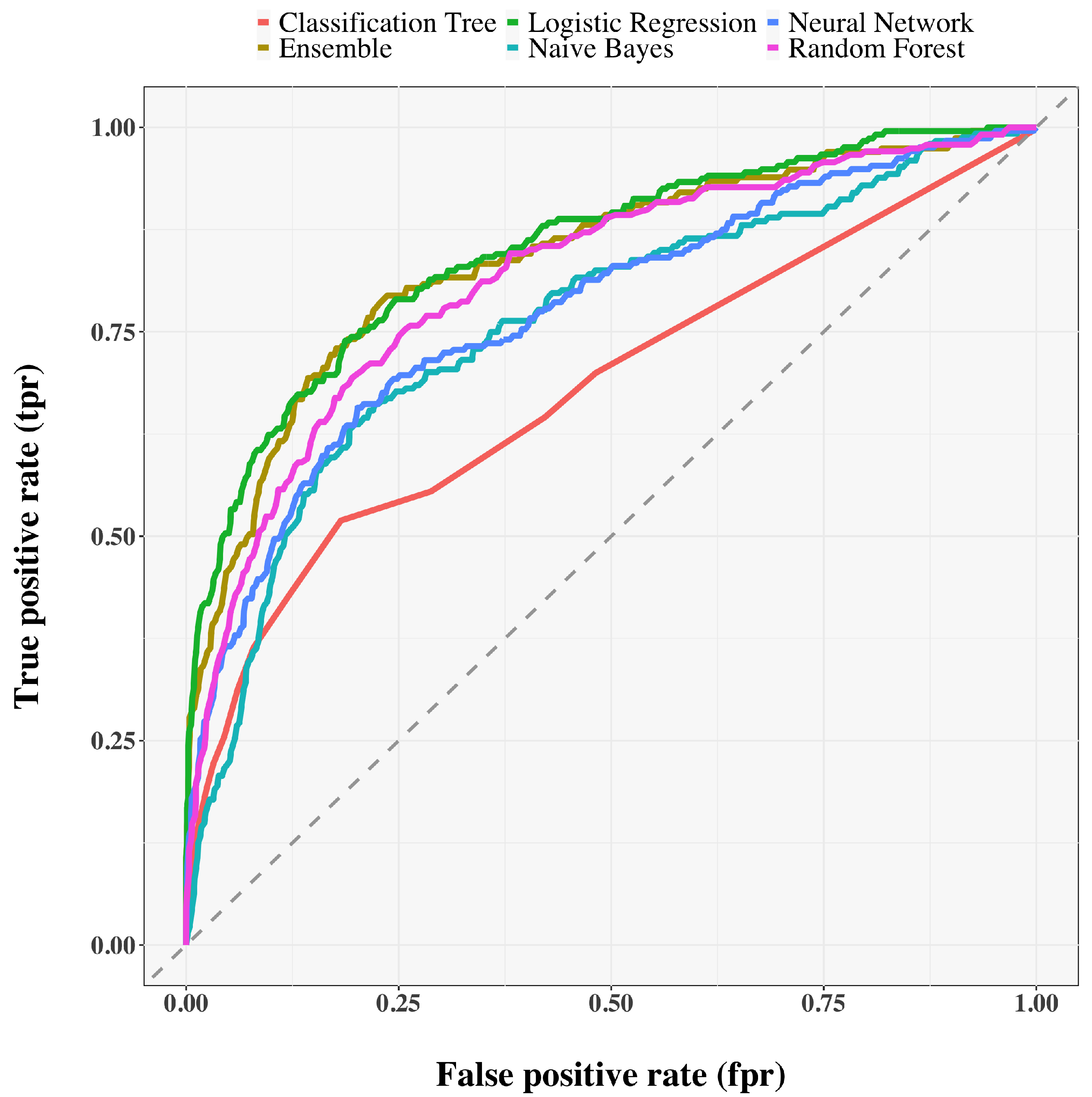 Applsci 13 00267 g004