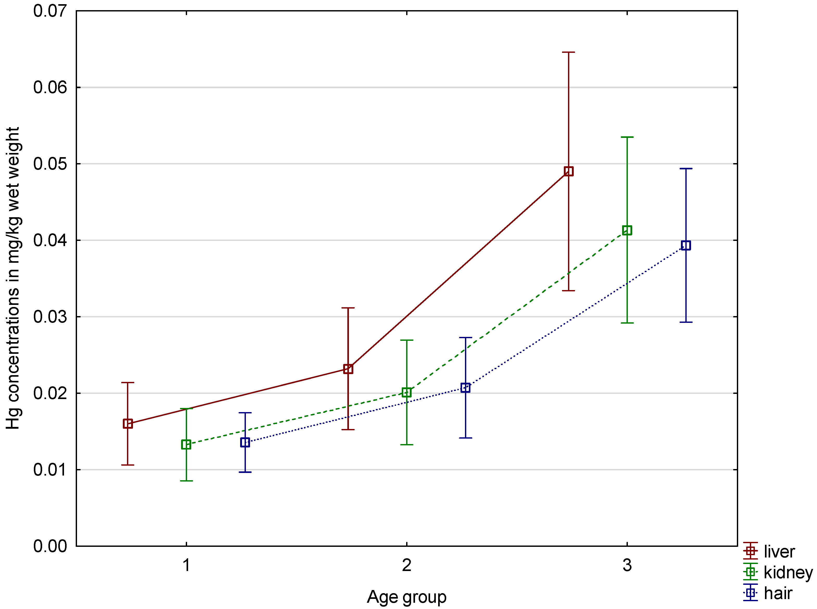 Applsci 13 00269 g001