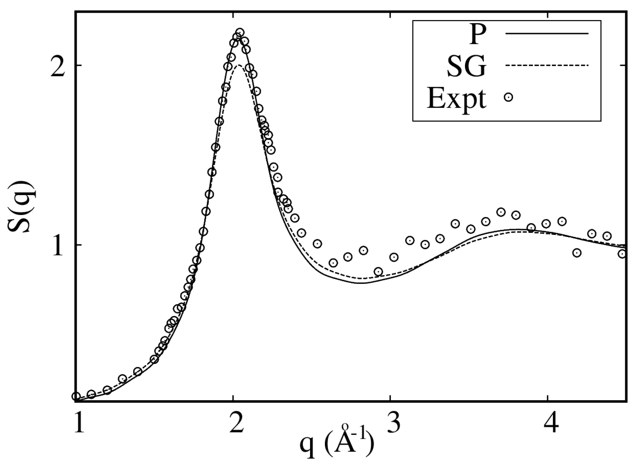 Applsci 13 00270 g002 Applsci 13 00270 g002