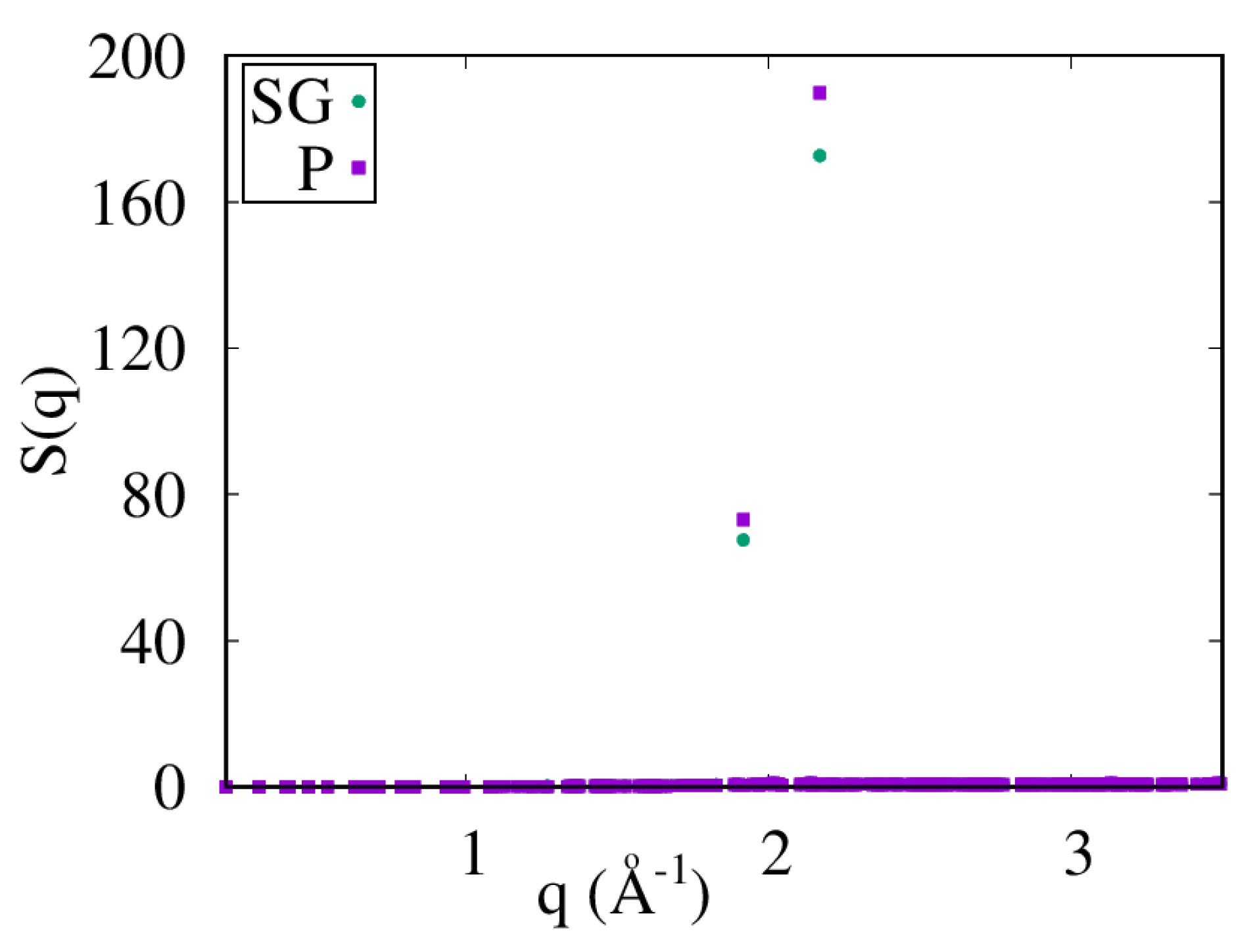 Applsci 13 00270 g003 Applsci 13 00270 g003