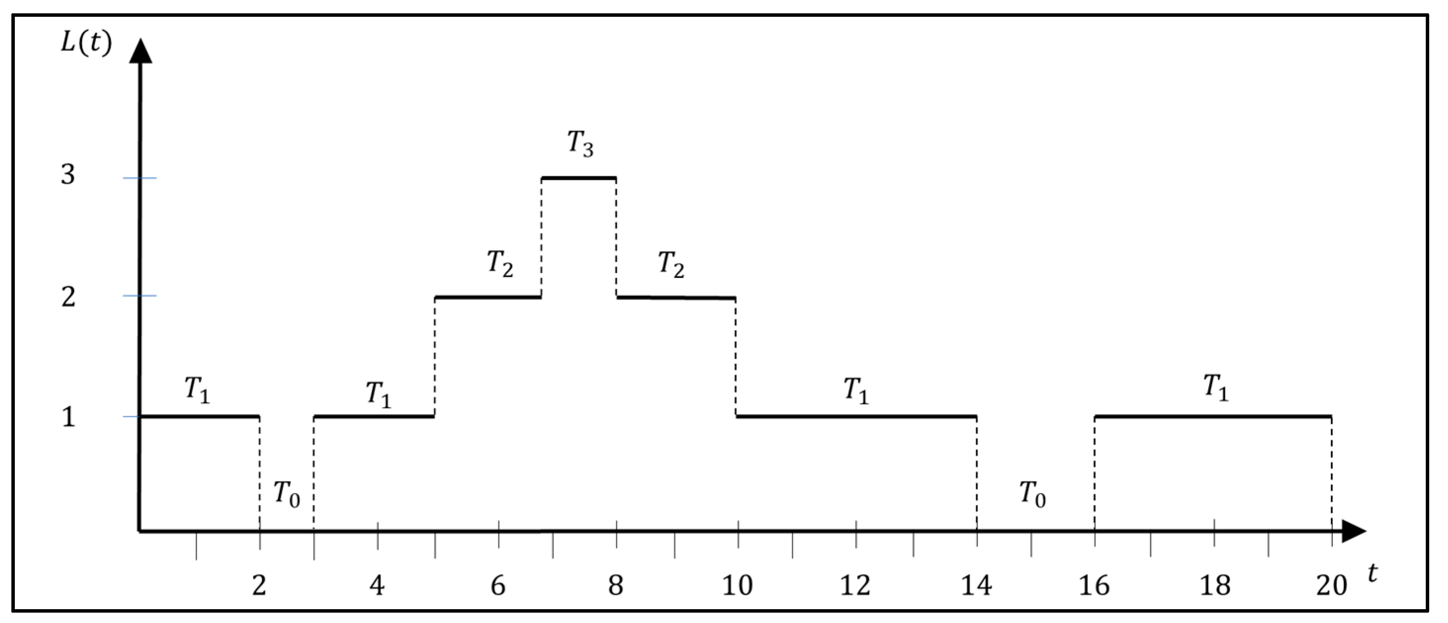 Applsci 13 00271 g005