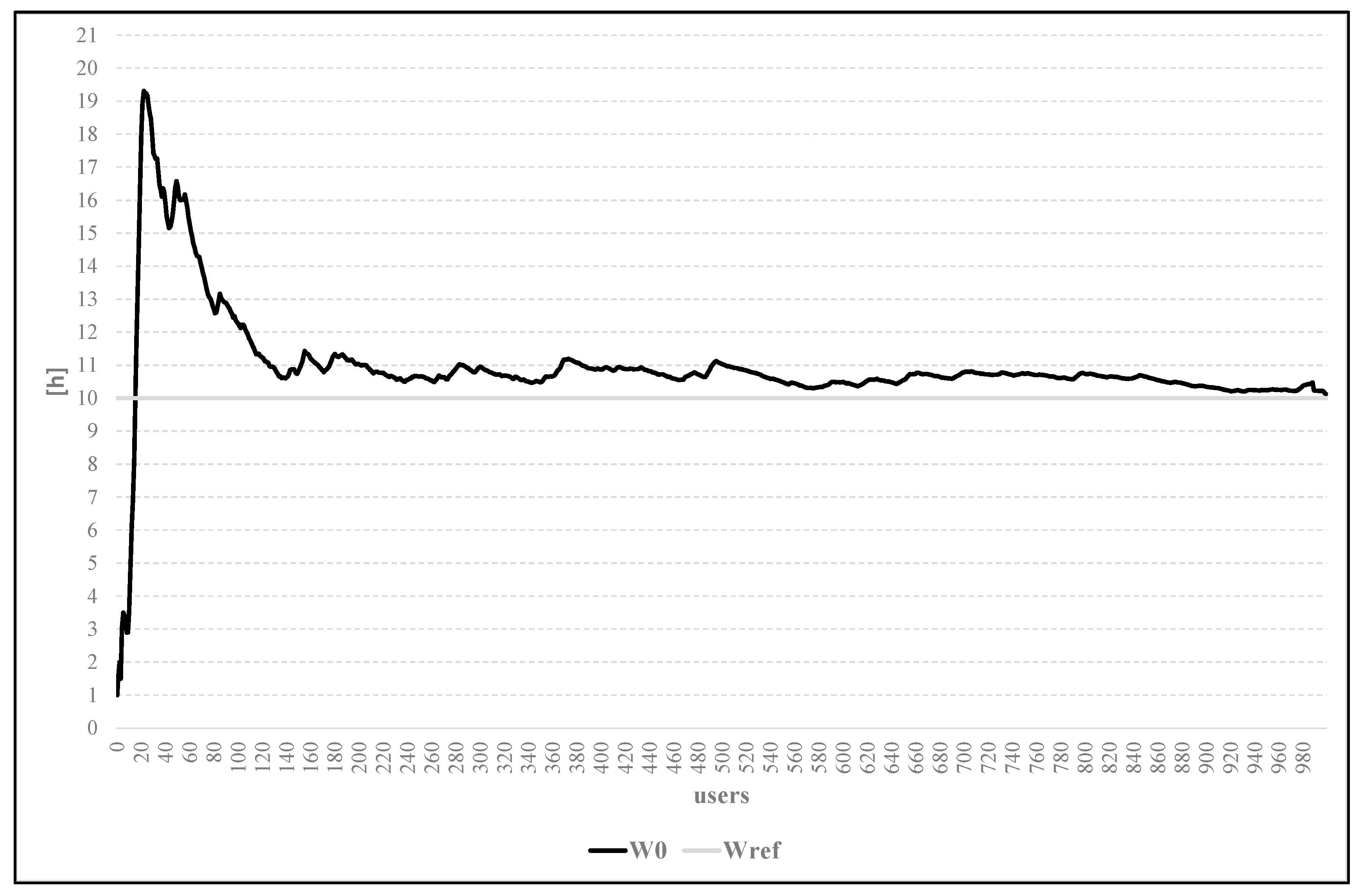Applsci 13 00271 g007