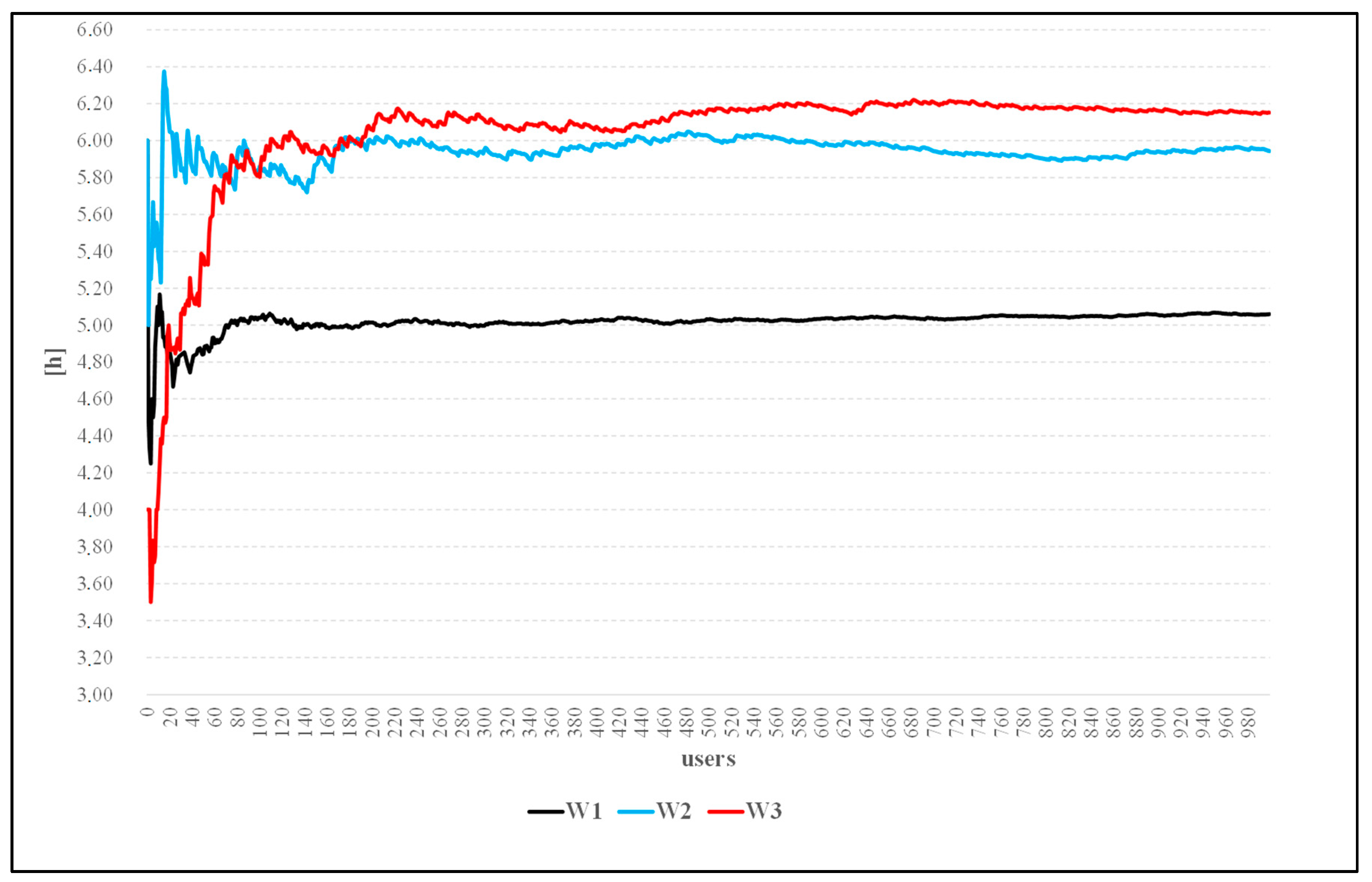Applsci 13 00271 g008