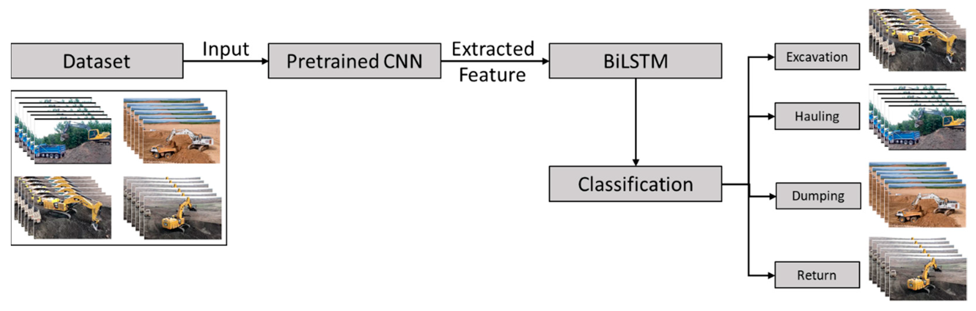 Applsci 13 00272 g002