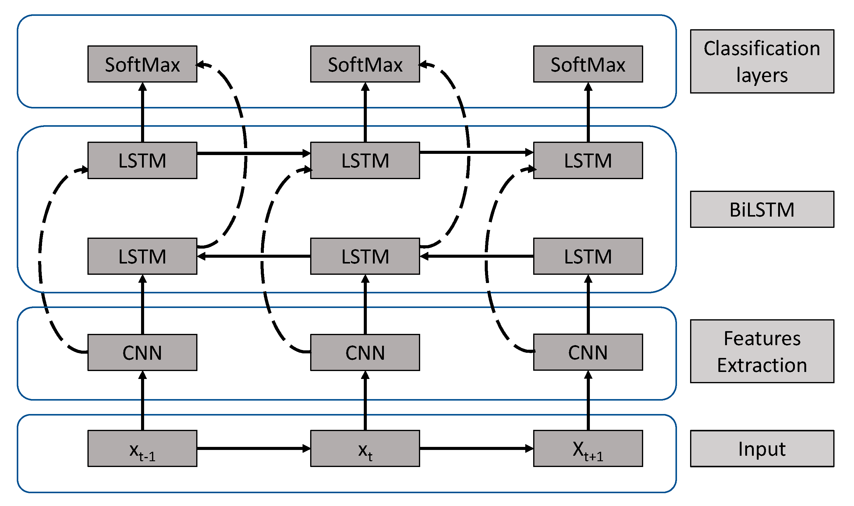 Applsci 13 00272 g005