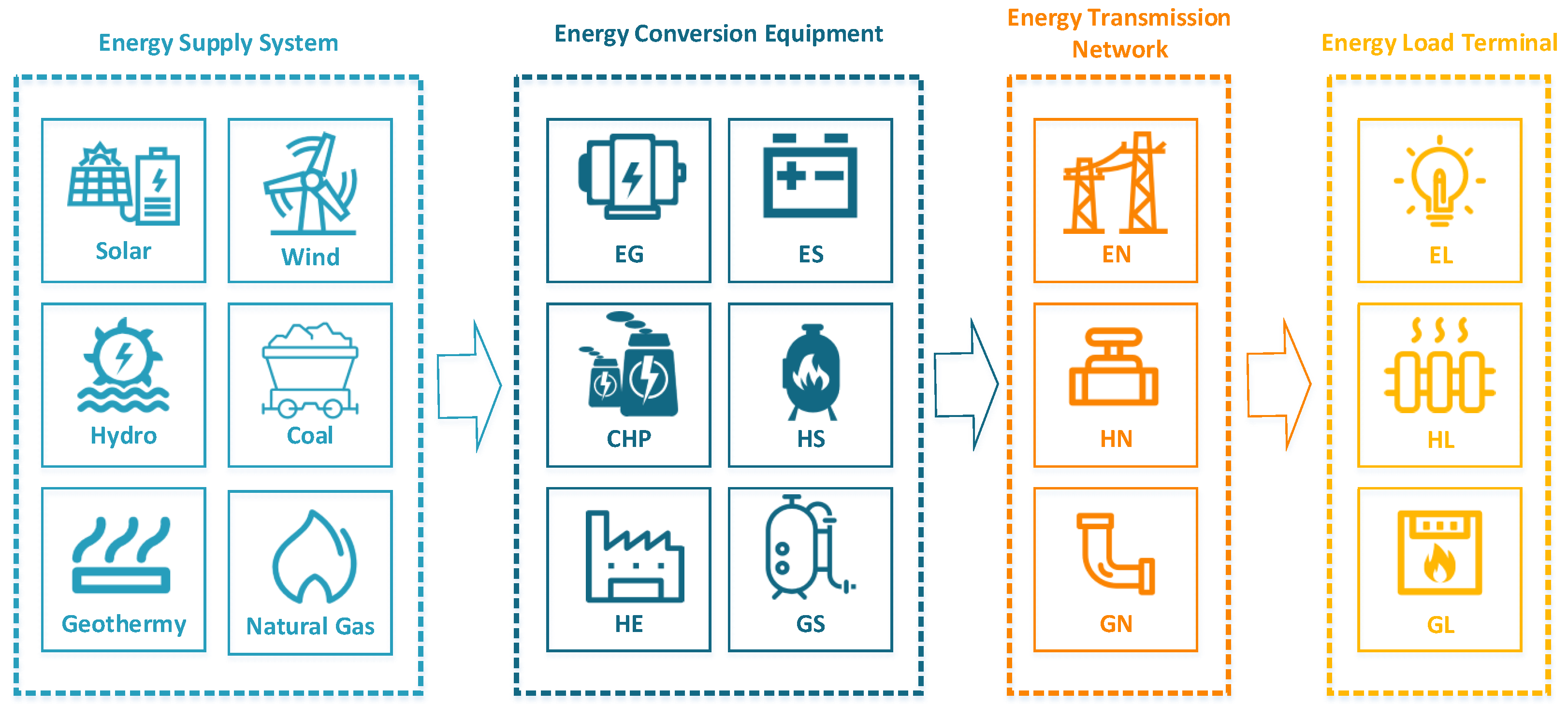 Applsci 13 00274 g001