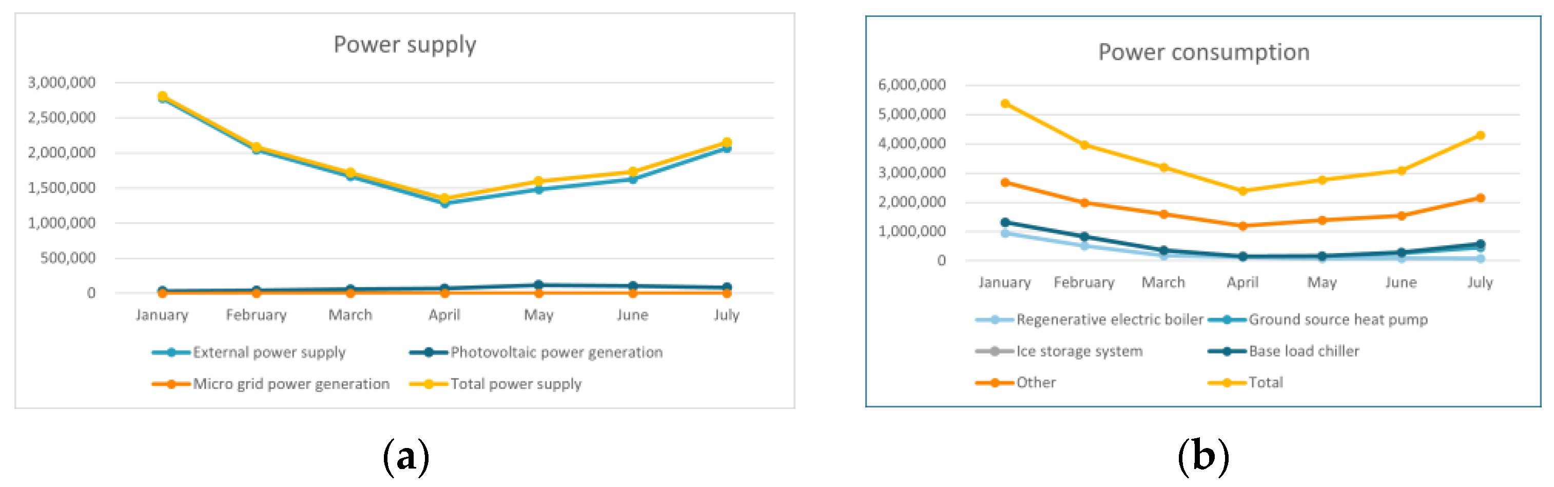 Applsci 13 00274 g005a